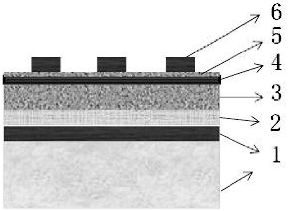 A class of fluoroboron dipyrrole derivatives and its preparation method and photodetector using it as donor doping