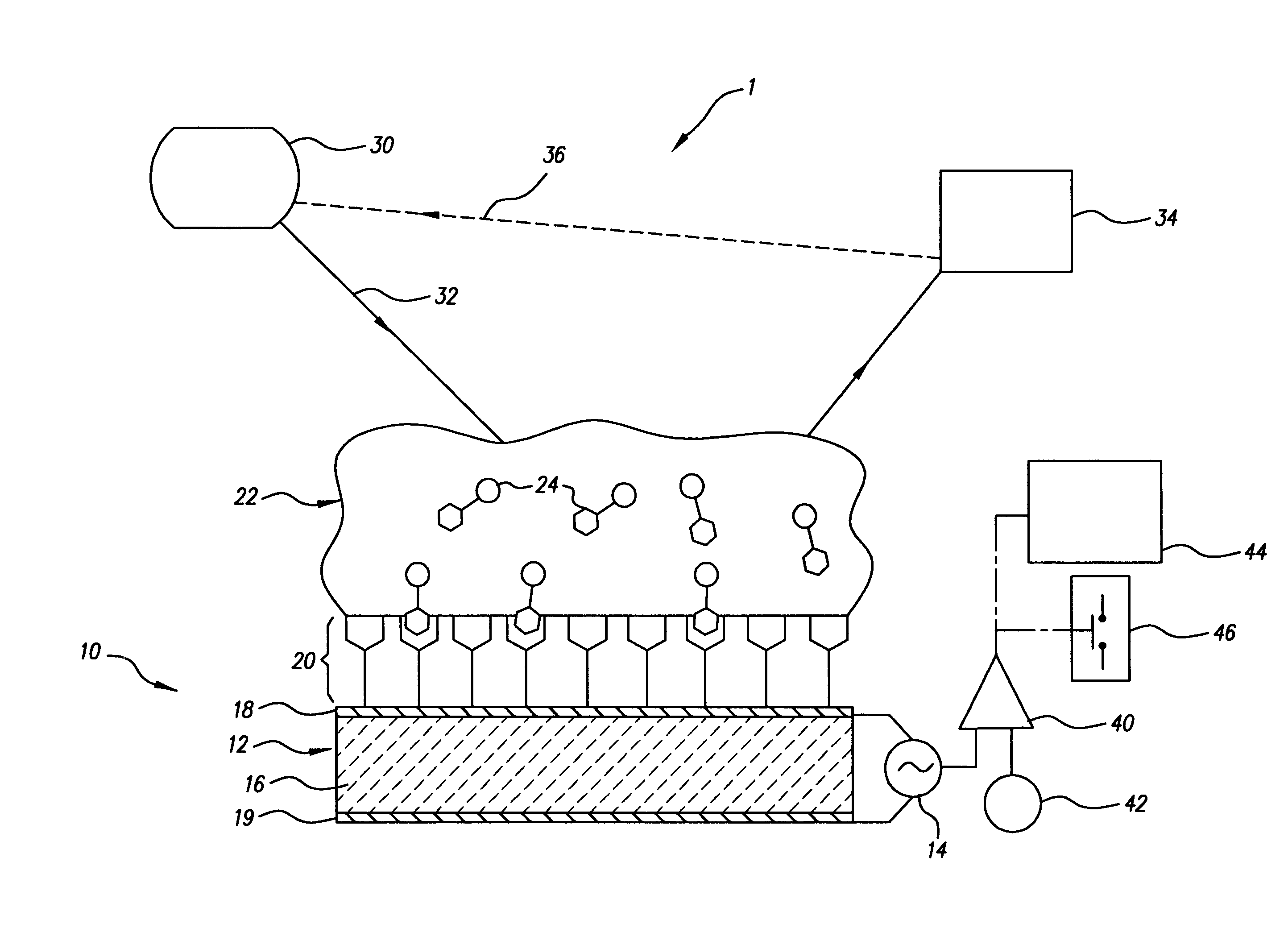 Process and device for ink quality control