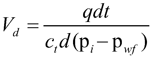 A method for selecting wells and layers for repeated fracturing of gas wells