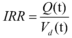 A method for selecting wells and layers for repeated fracturing of gas wells