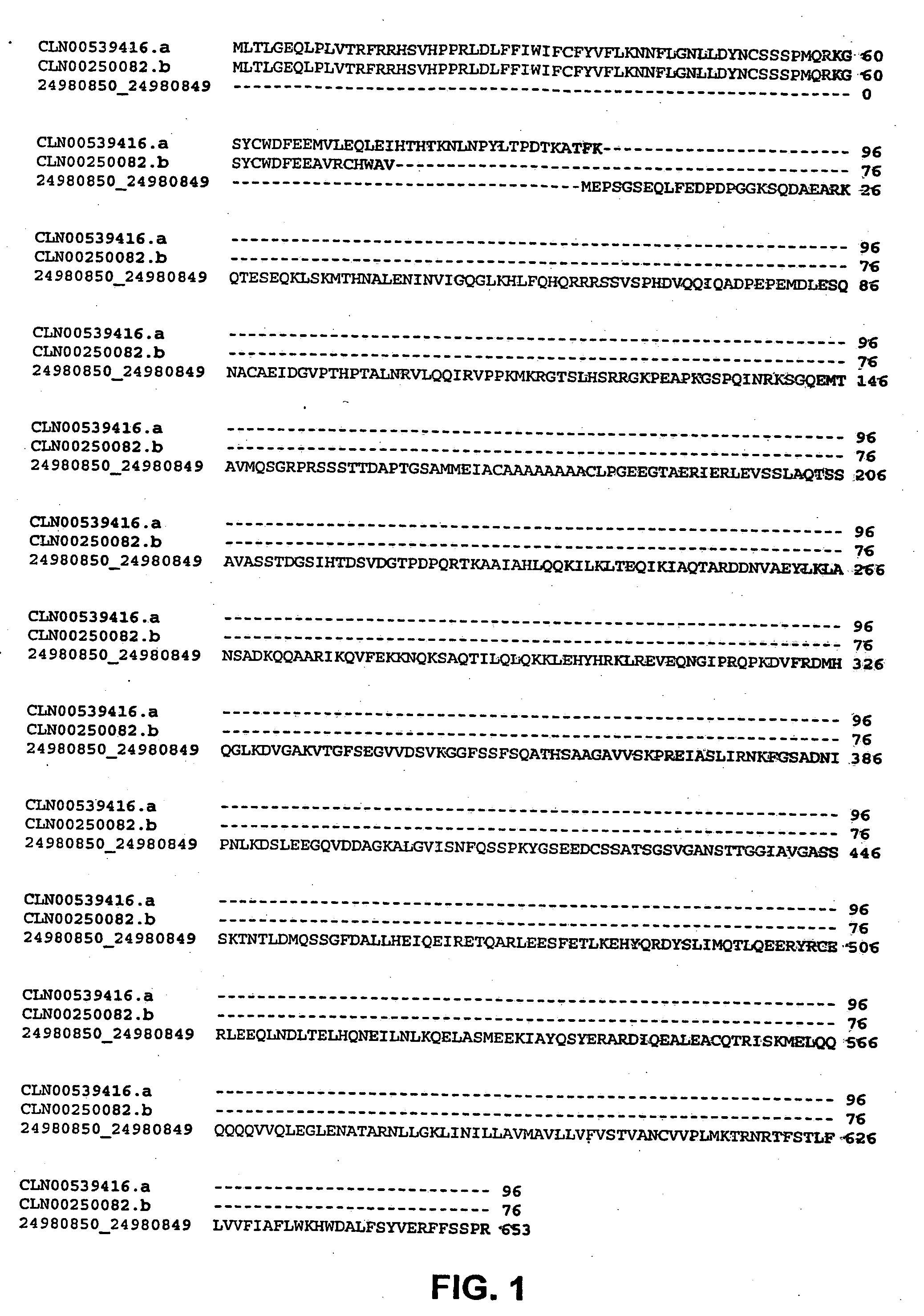 Kiaa0779, Splice Variants Thereof, and Methods of Their Use