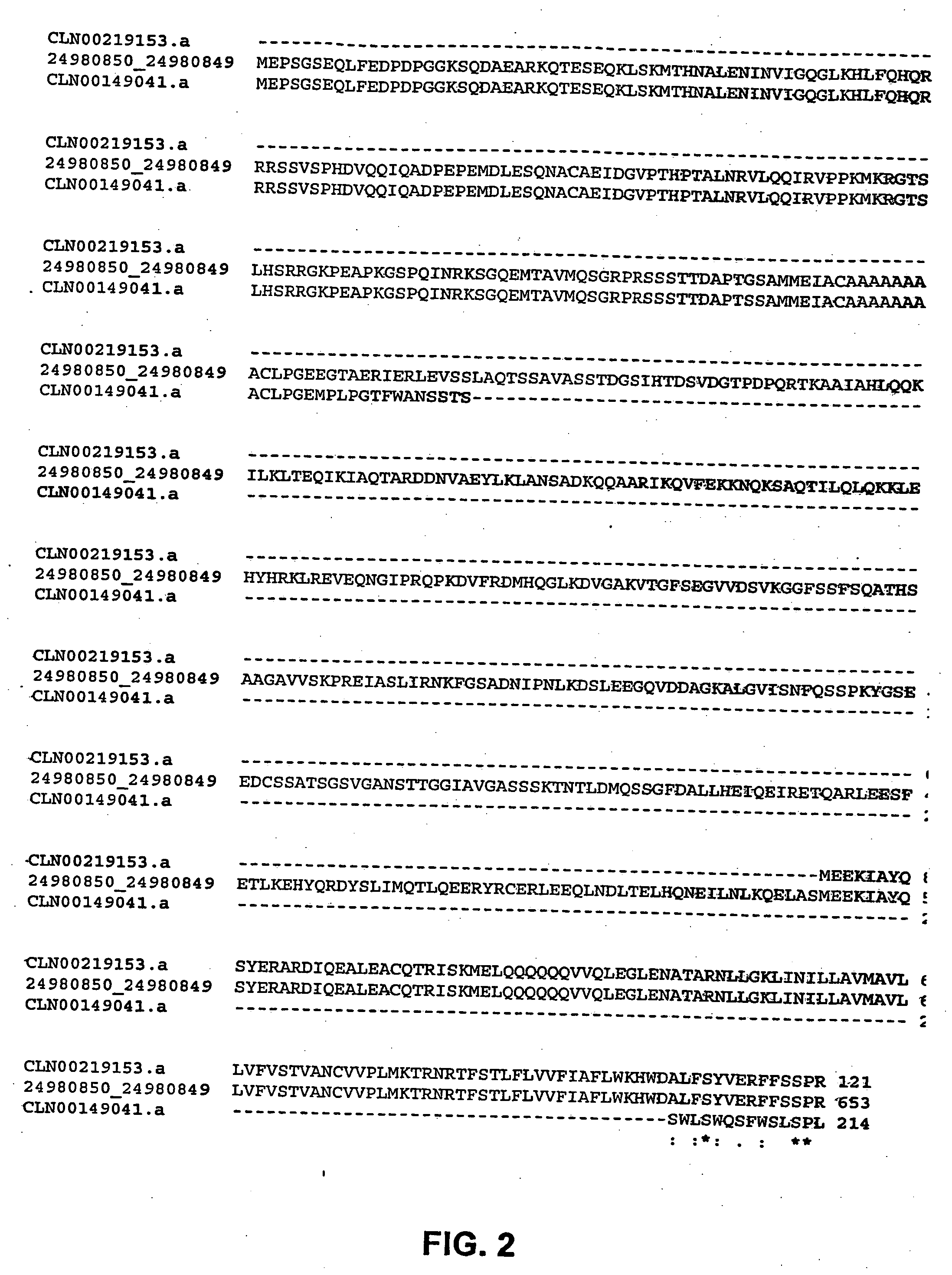 Kiaa0779, Splice Variants Thereof, and Methods of Their Use