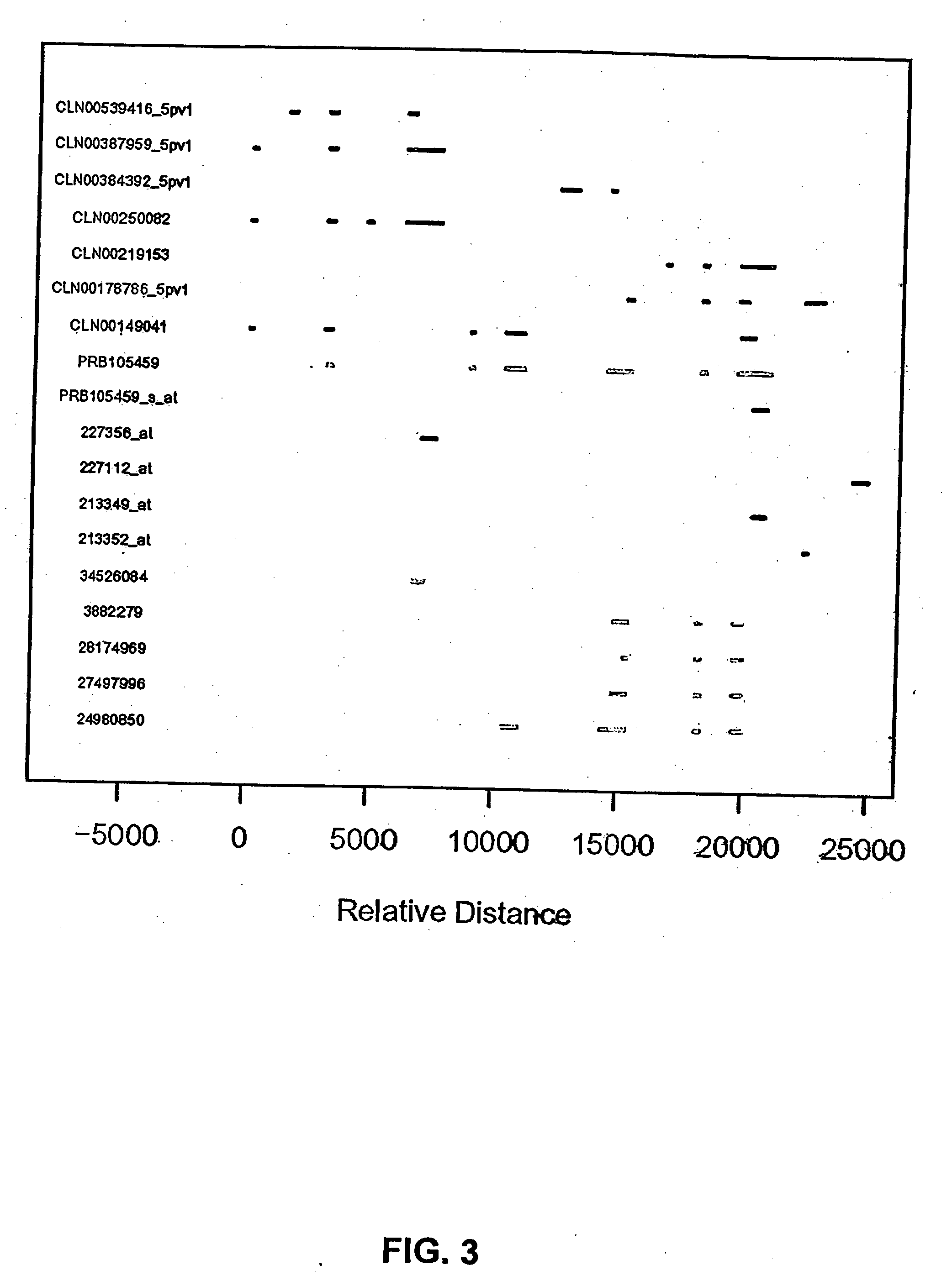 Kiaa0779, Splice Variants Thereof, and Methods of Their Use