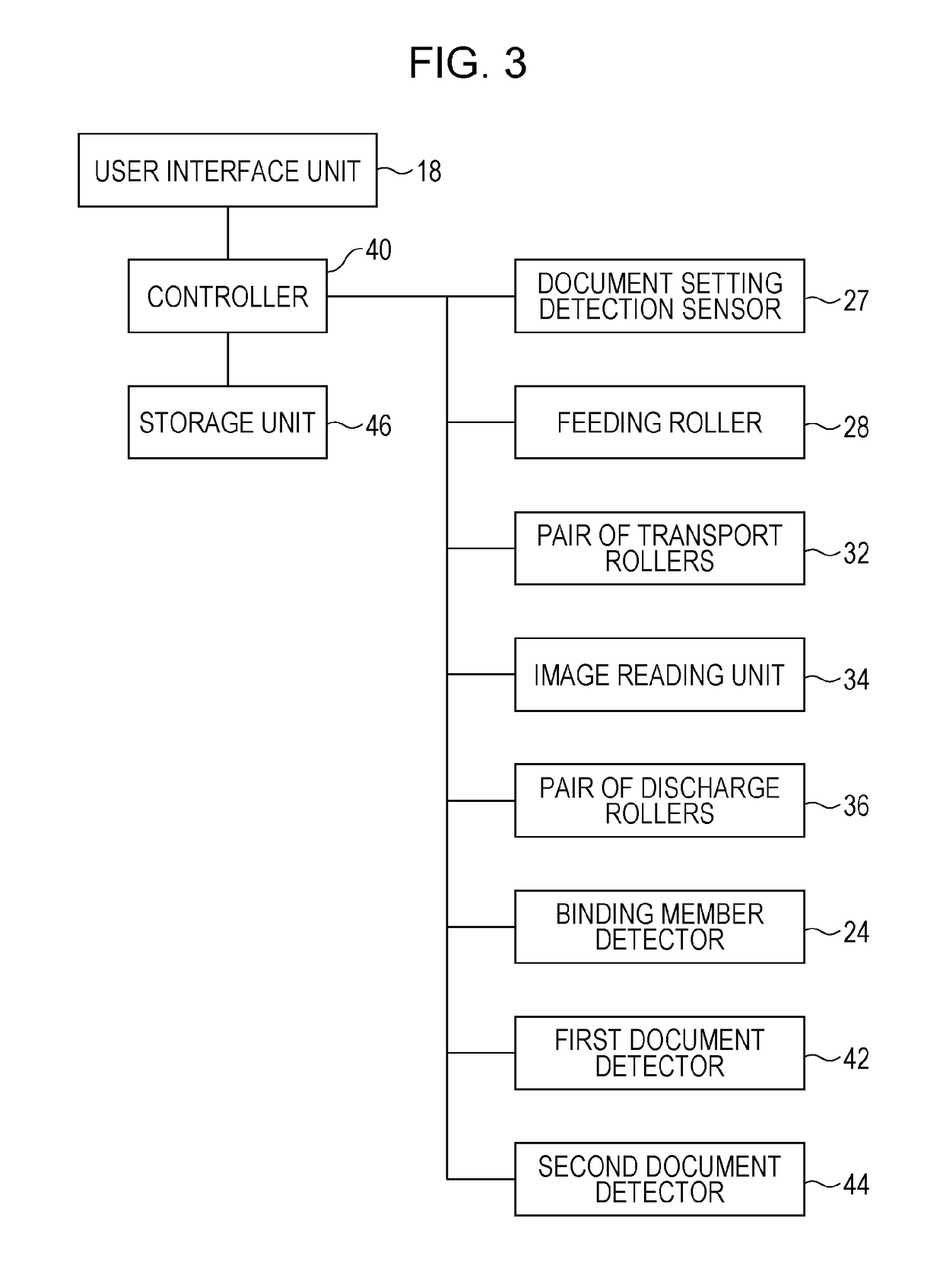 Image reading apparatus