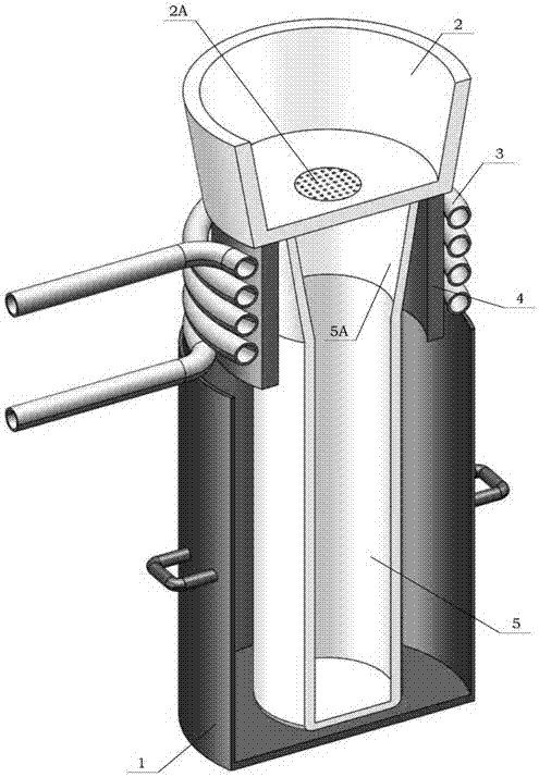 A sequential solidification process device and method used in vacuum smelting equipment