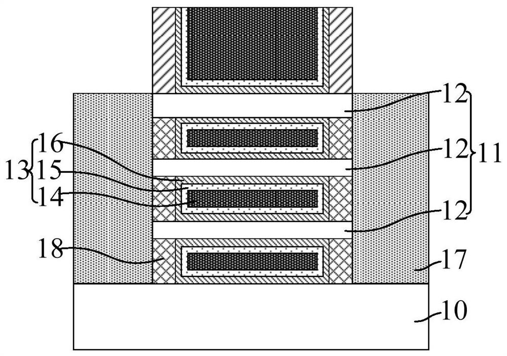 Semiconductor structure and forming method thereof