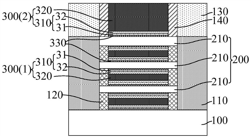 Semiconductor structure and forming method thereof