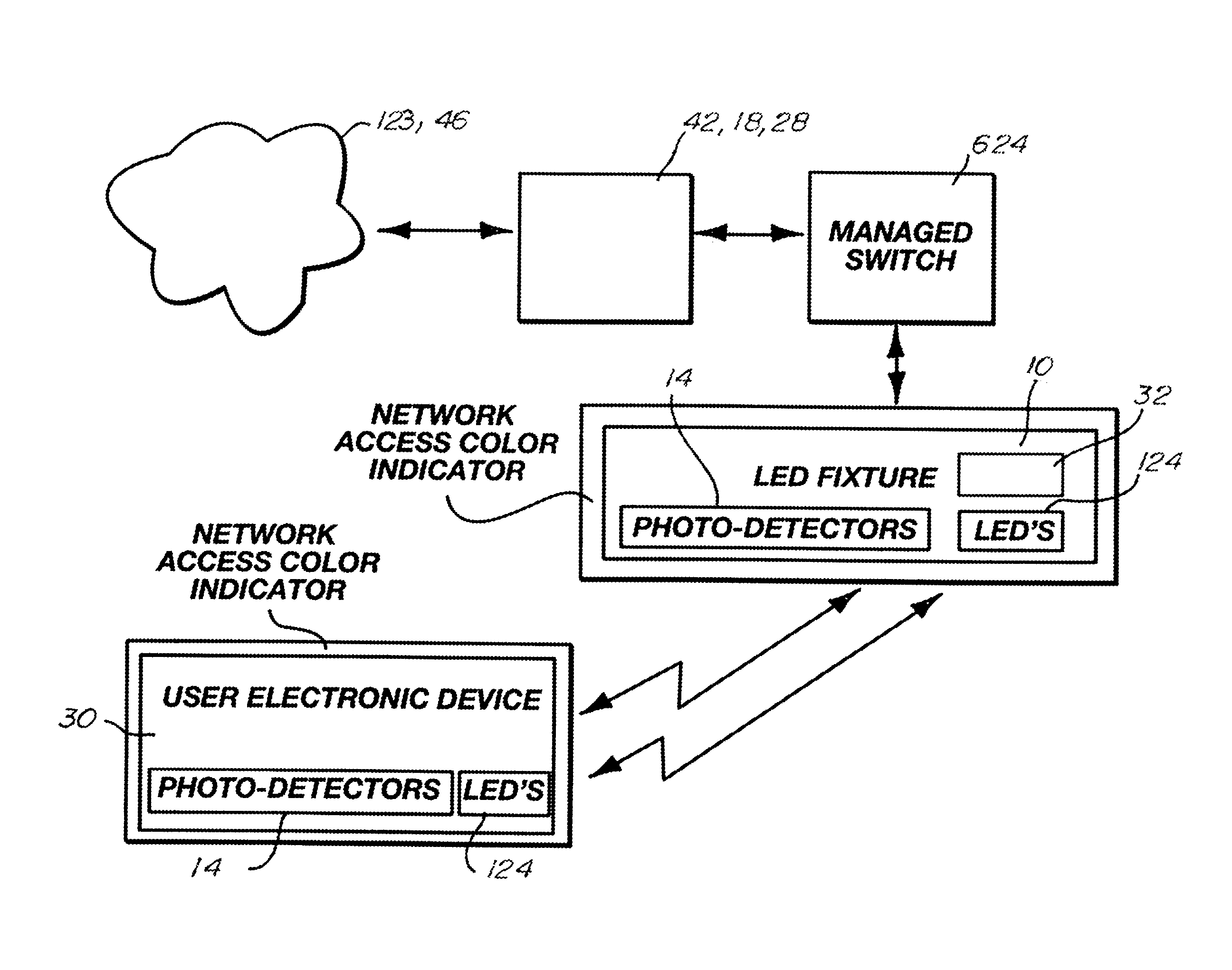 LED light control assembly and system