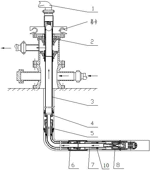 A continuous negative pressure sand pumping string with concentric tubing for horizontal wells