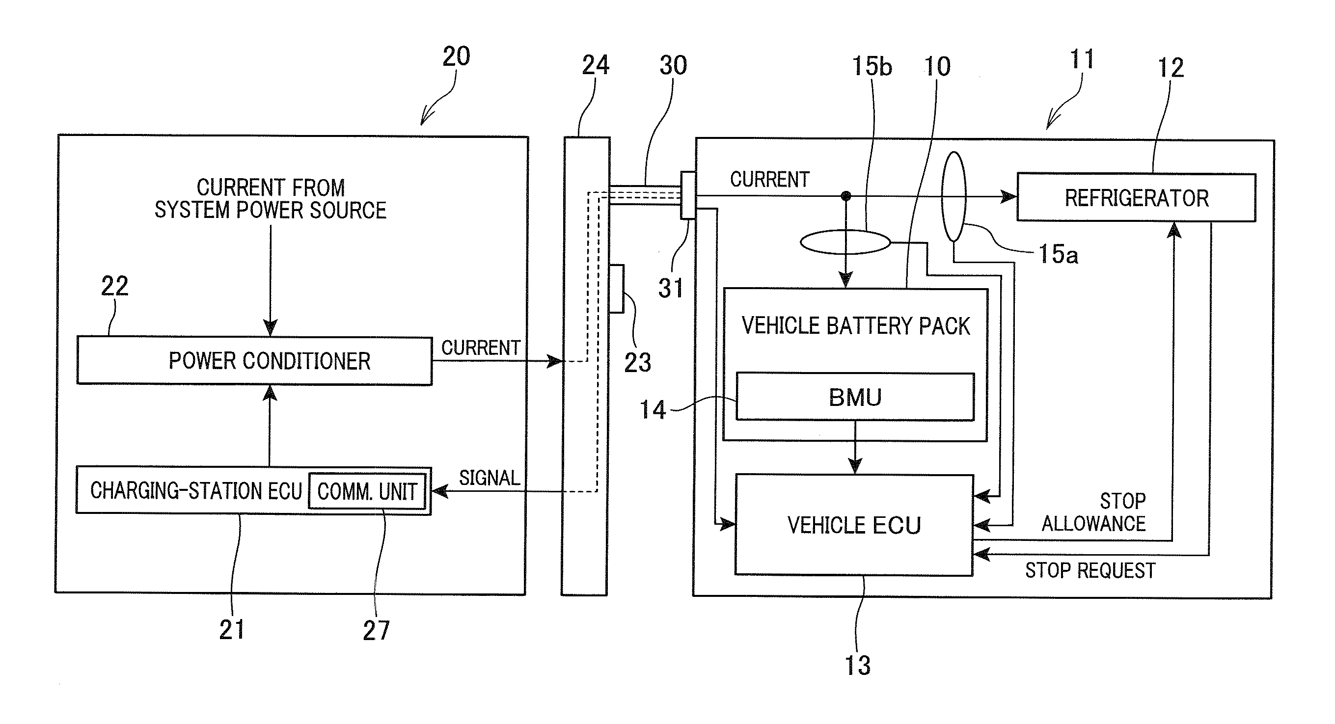 Battery charging system for vehicle and battery charge controller in the same