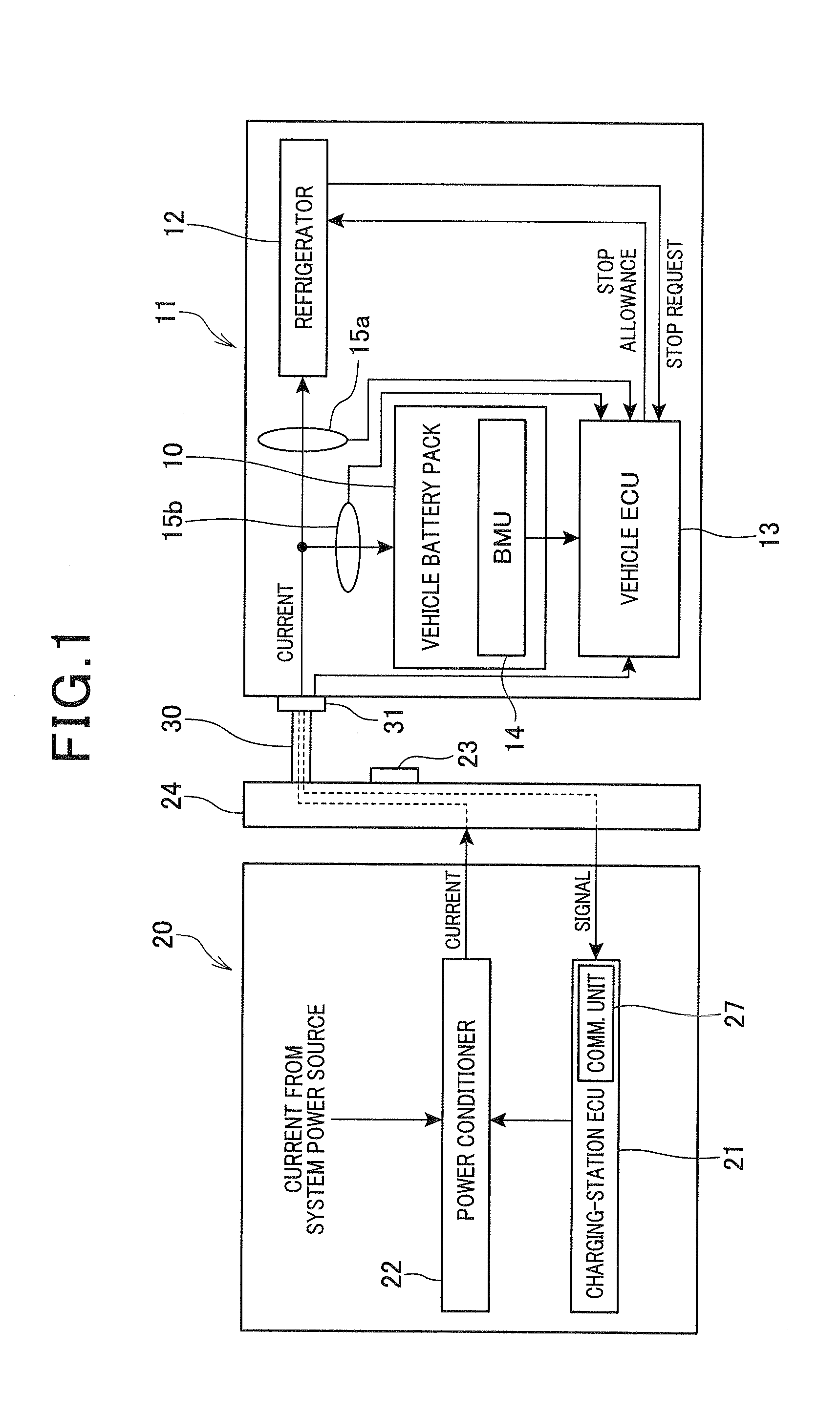 Battery charging system for vehicle and battery charge controller in the same