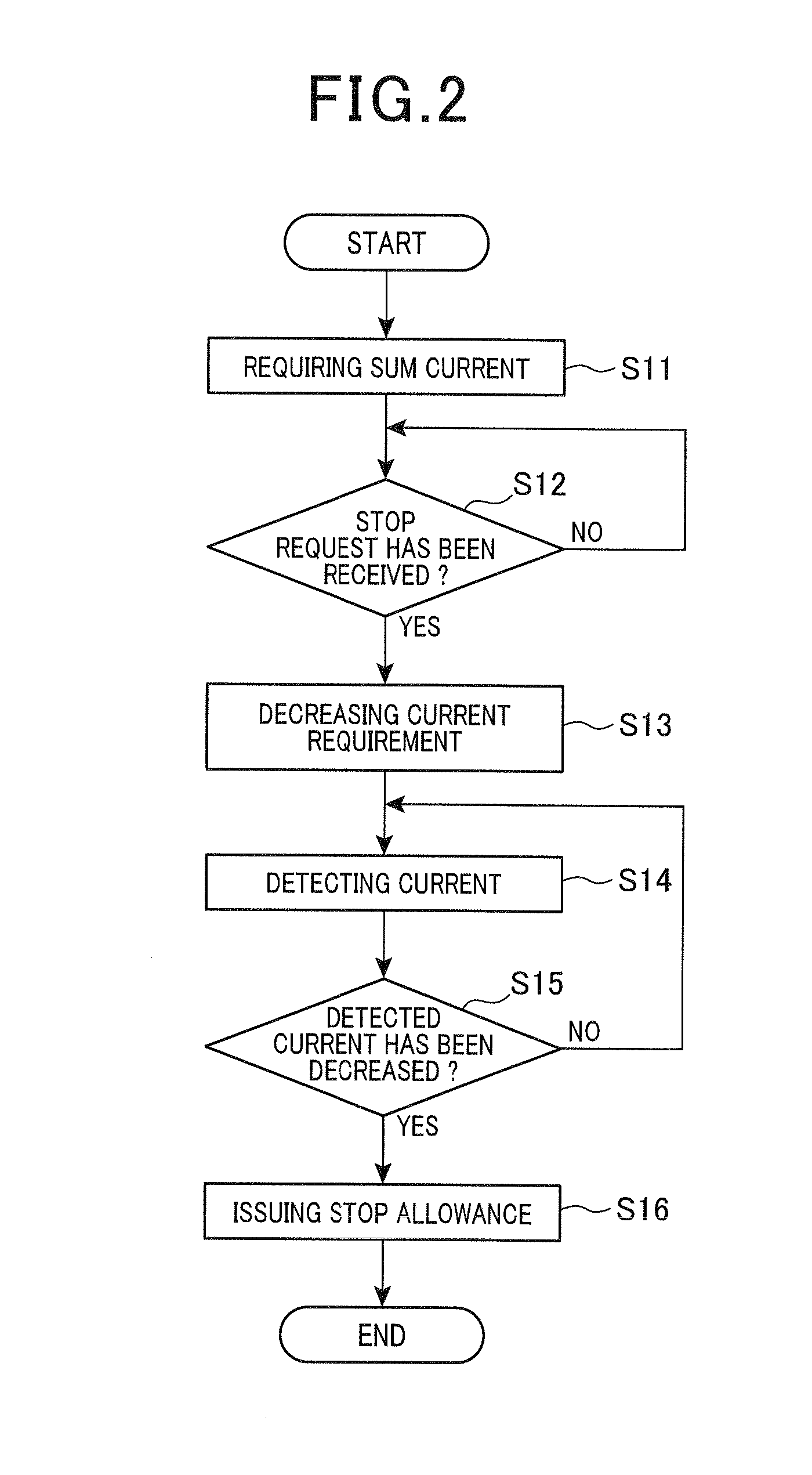 Battery charging system for vehicle and battery charge controller in the same