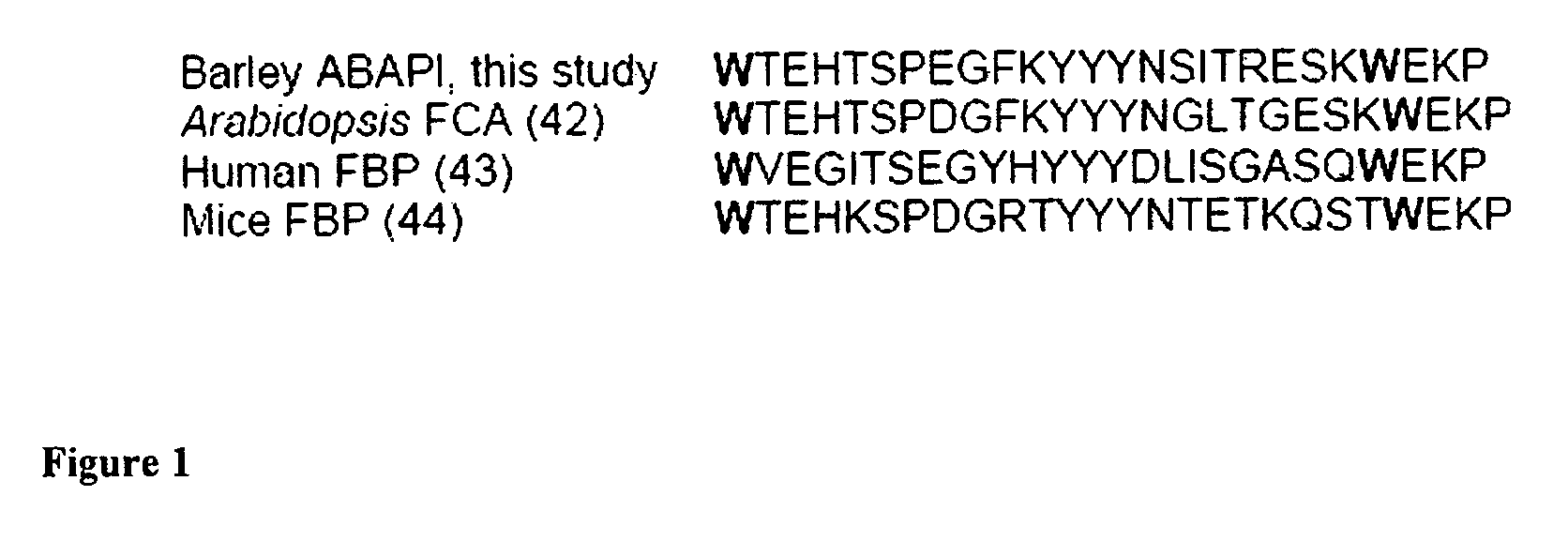 Plant proteins having an abscisic acid binding site and methods of use