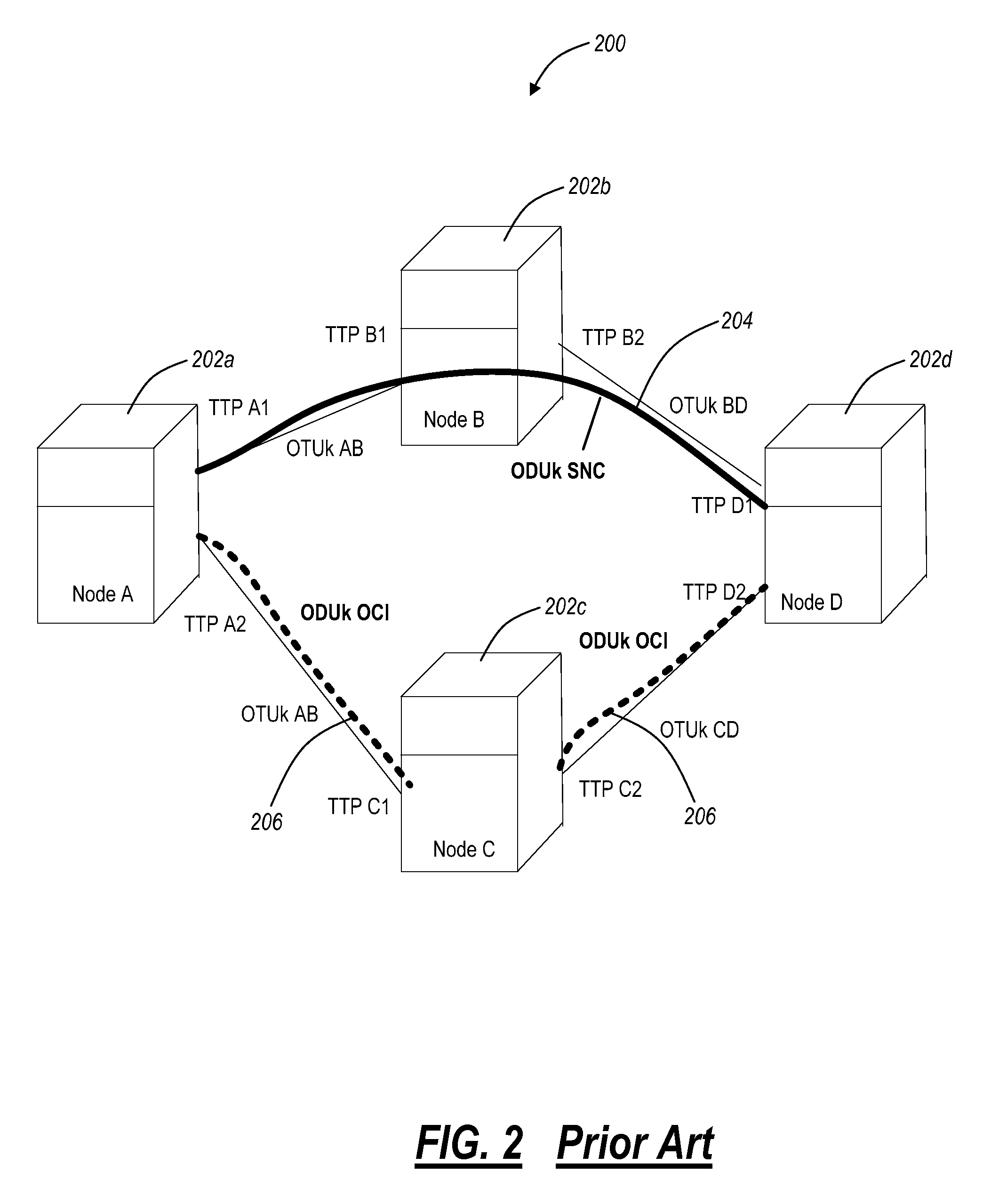 Systems and methods for rapid optical transport network circuit provisioning