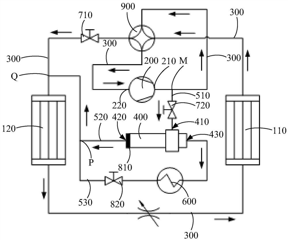 Air conditioner and control method of air conditioner