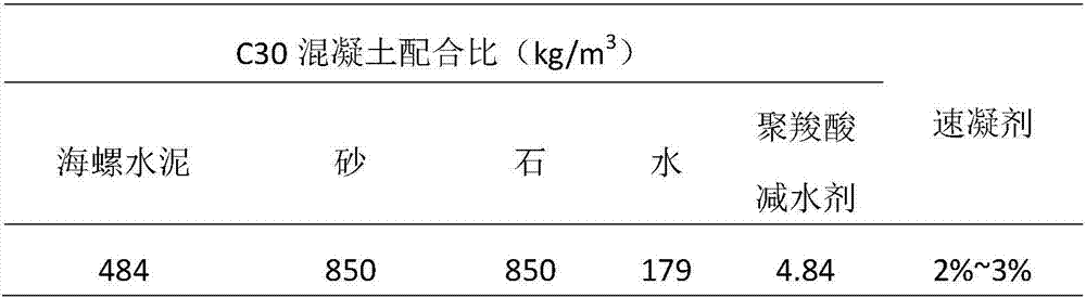 A kind of environment-friendly low-rebound low-alkali liquid quick-setting agent and preparation method thereof