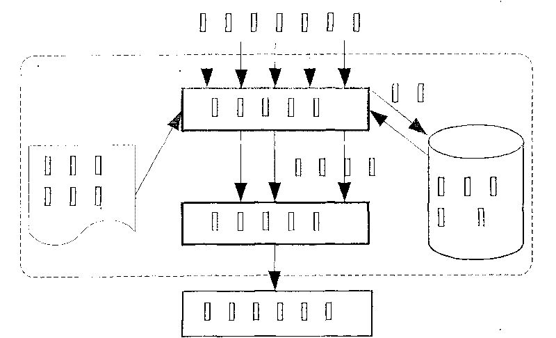 Self-curing J2EE application server for intrusion tolerance and self-curing method thereof