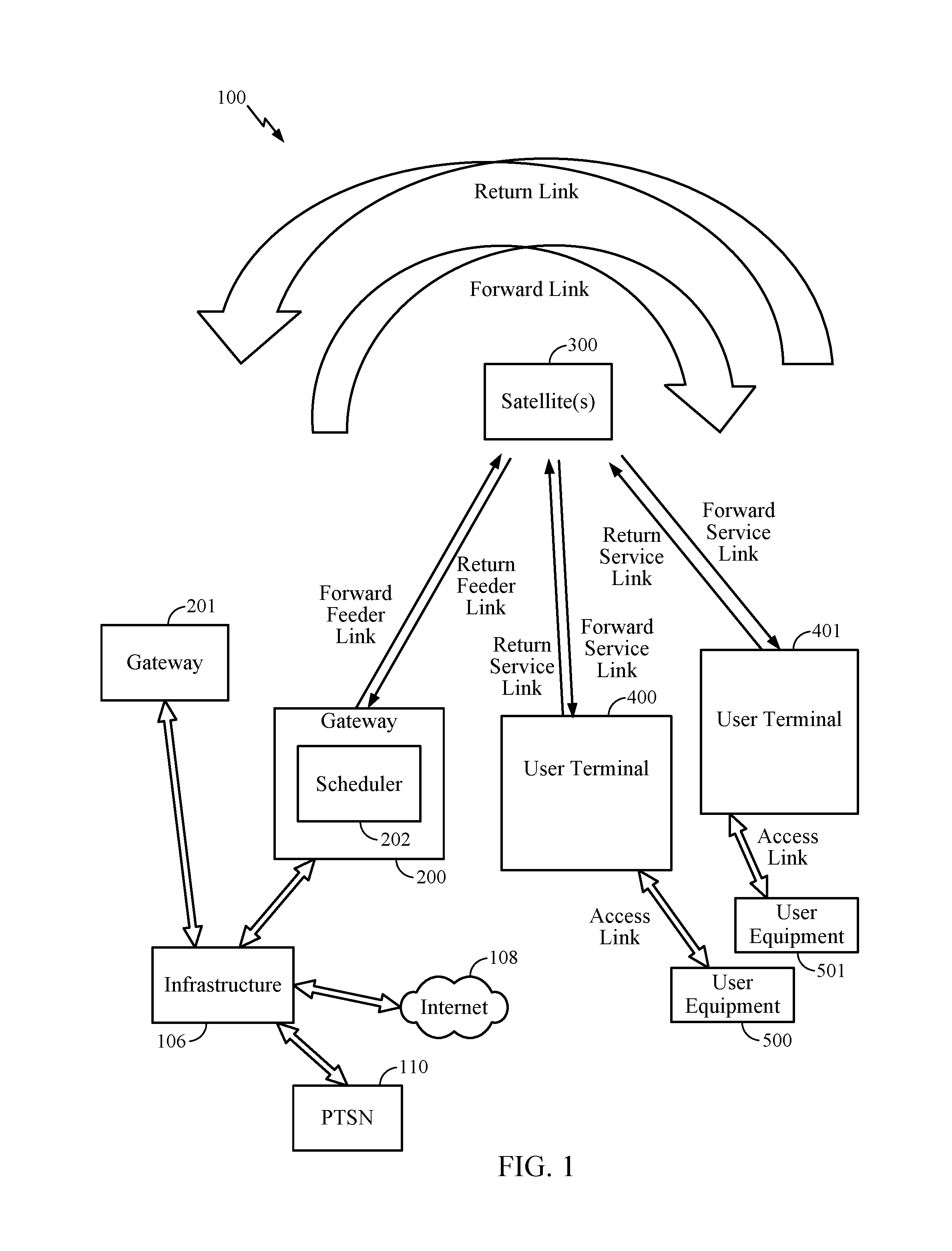 Method and apparatus for efficient data transmissions in half-duplex communication systems with large propagation delays