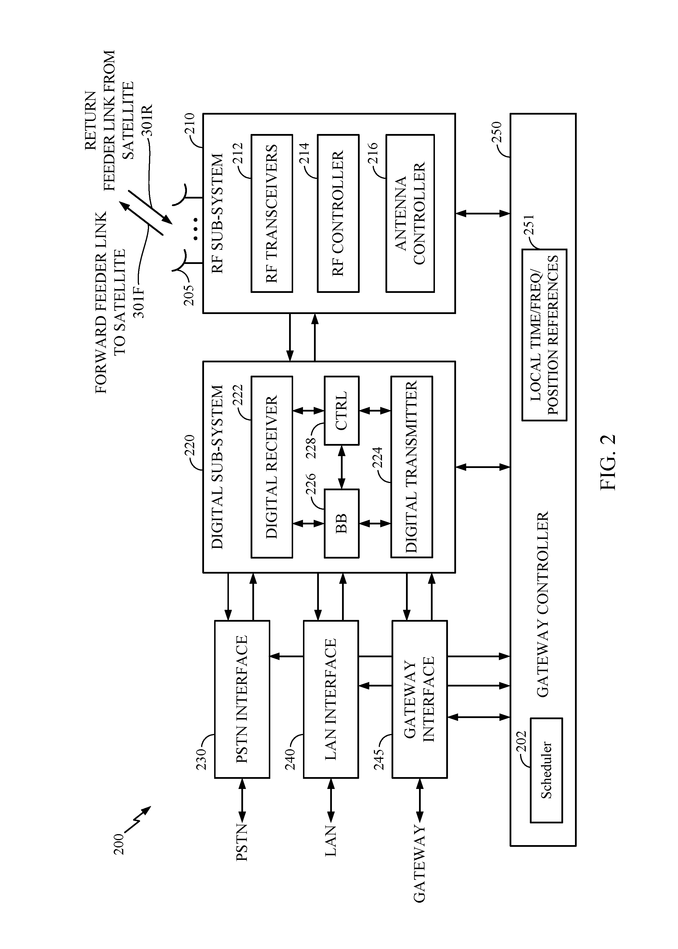 Method and apparatus for efficient data transmissions in half-duplex communication systems with large propagation delays