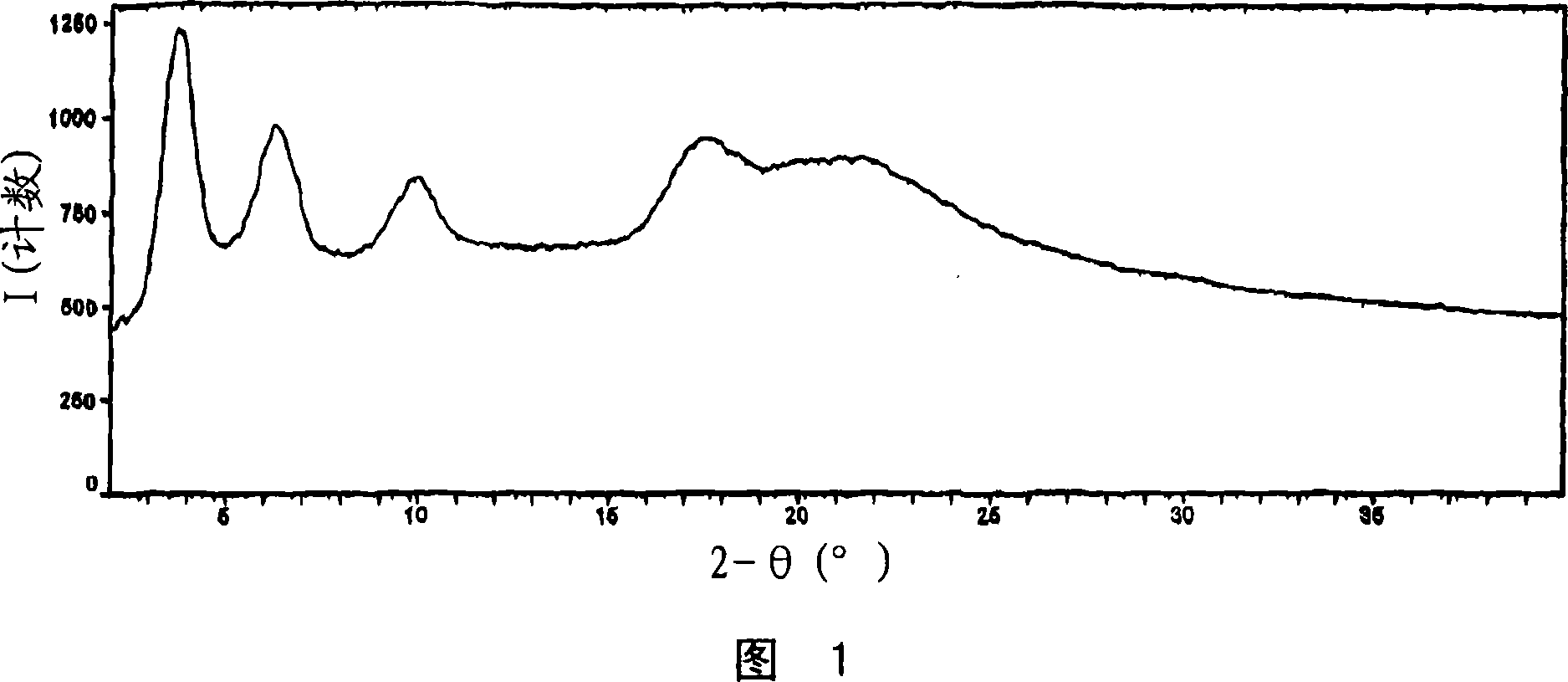 Novel statin pharmaceutical compositions and related methods of treatment