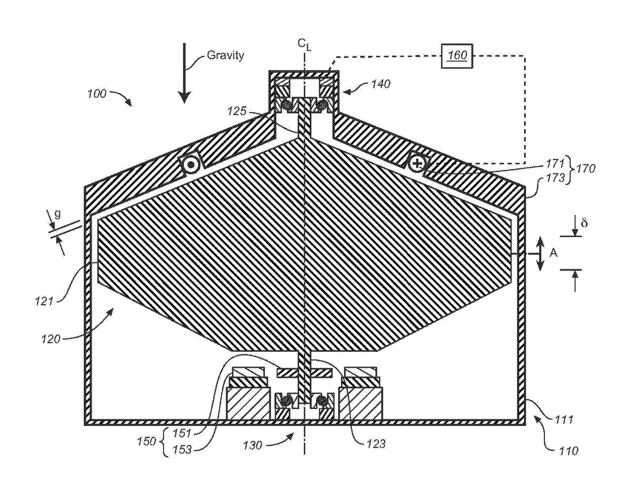 Apparatus and Method for Magnetically Unloading a Rotor Bearing