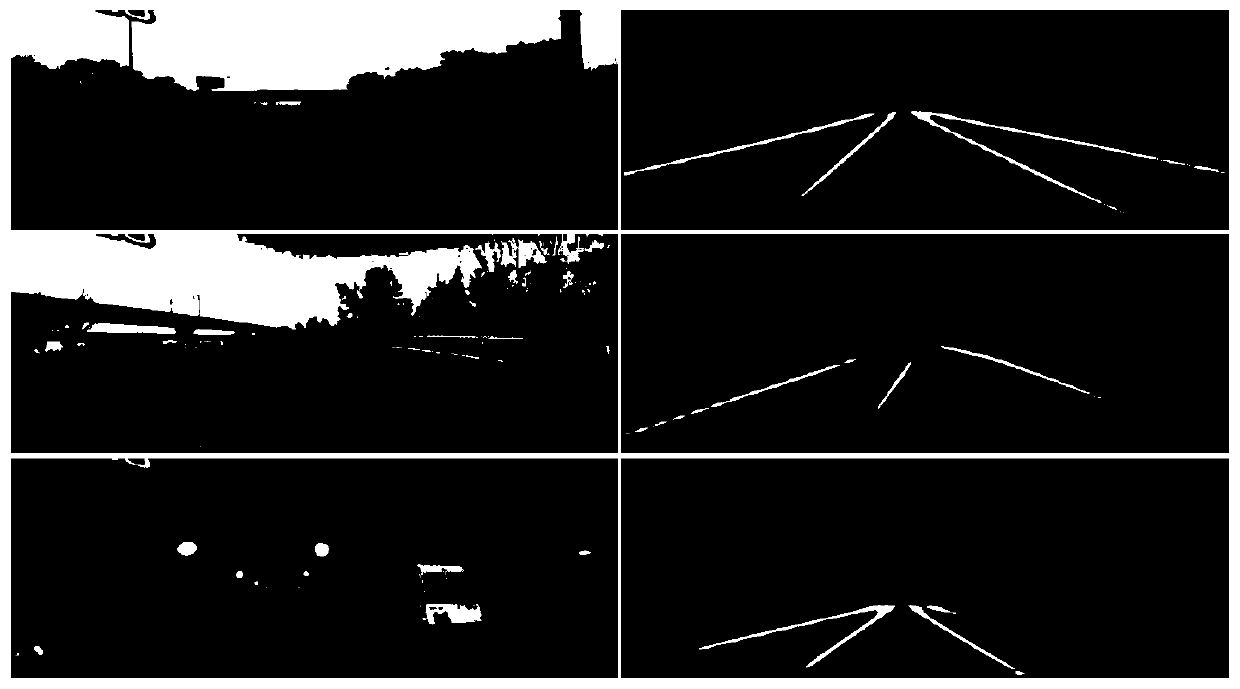 Lane line detection method based on improved SCNN network