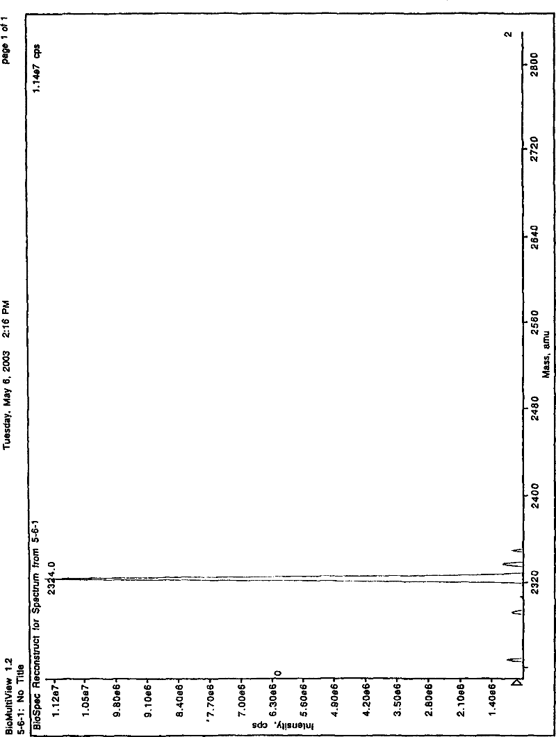 A group of new antibiotic peptides, preparation method thereof and use thereof