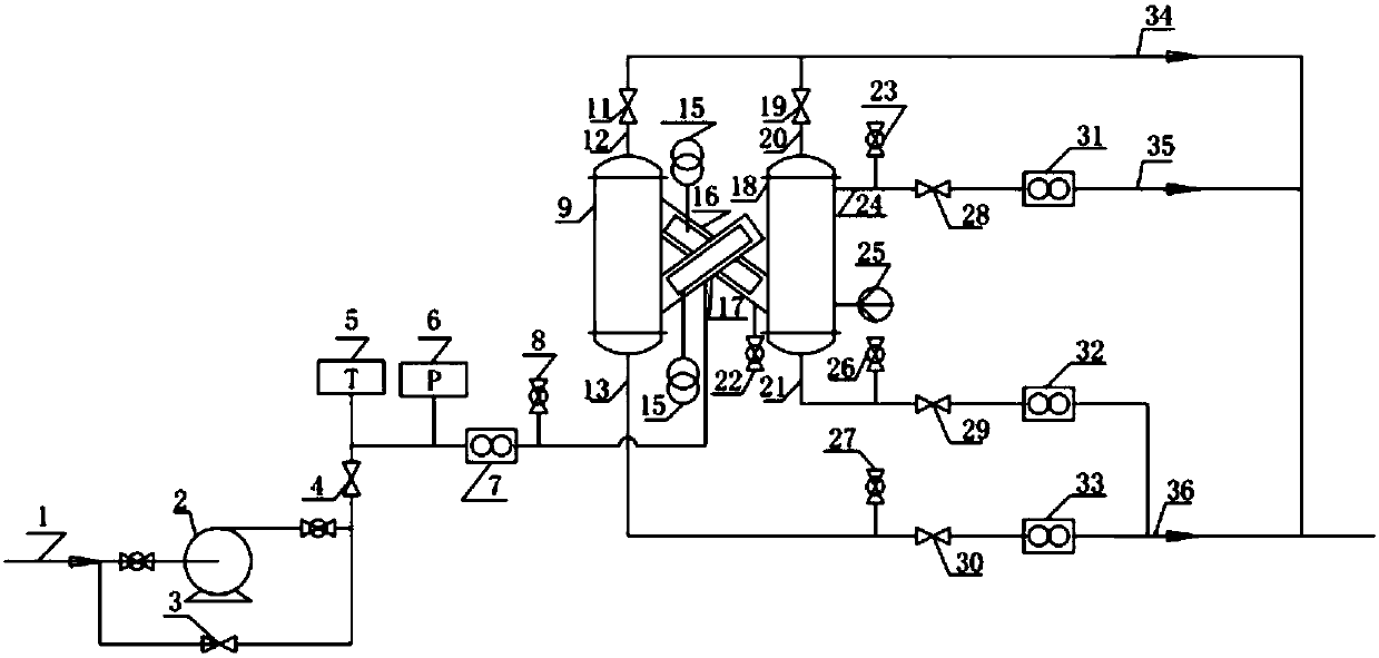 Compact type electrostatic coalescence and separation test device and test method