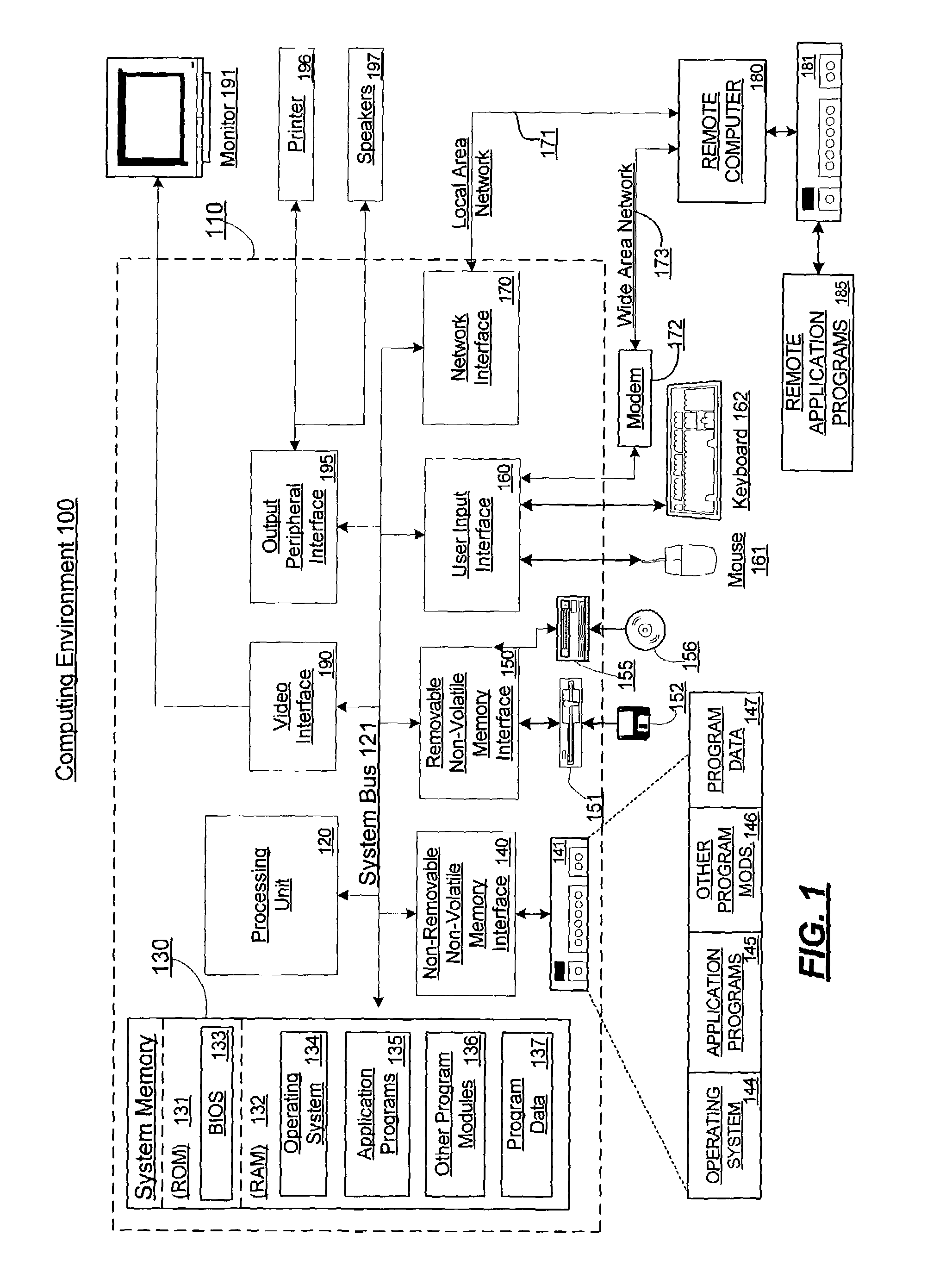 Memory isolation through address translation data edit control