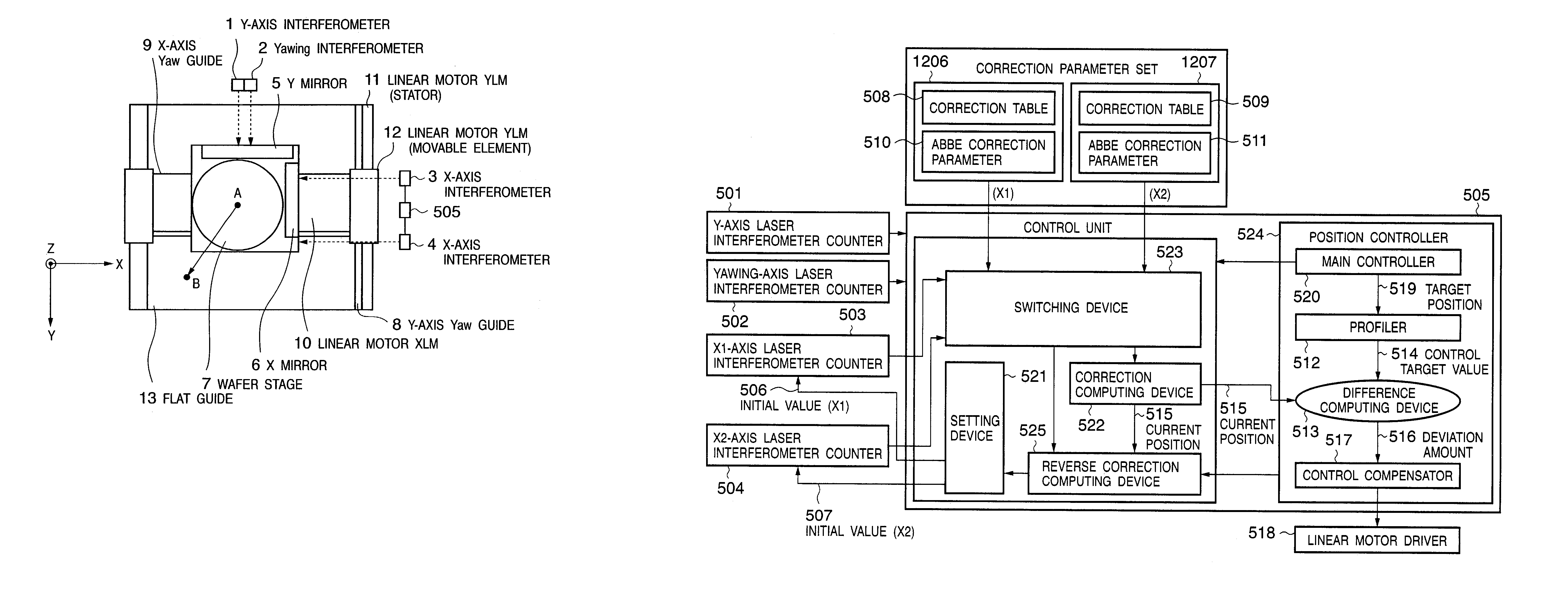 Alignment apparatus, control method therefor, exposure apparatus, device manufacturing method, semiconductor manufacturing factory, and exposure apparatus maintenance method