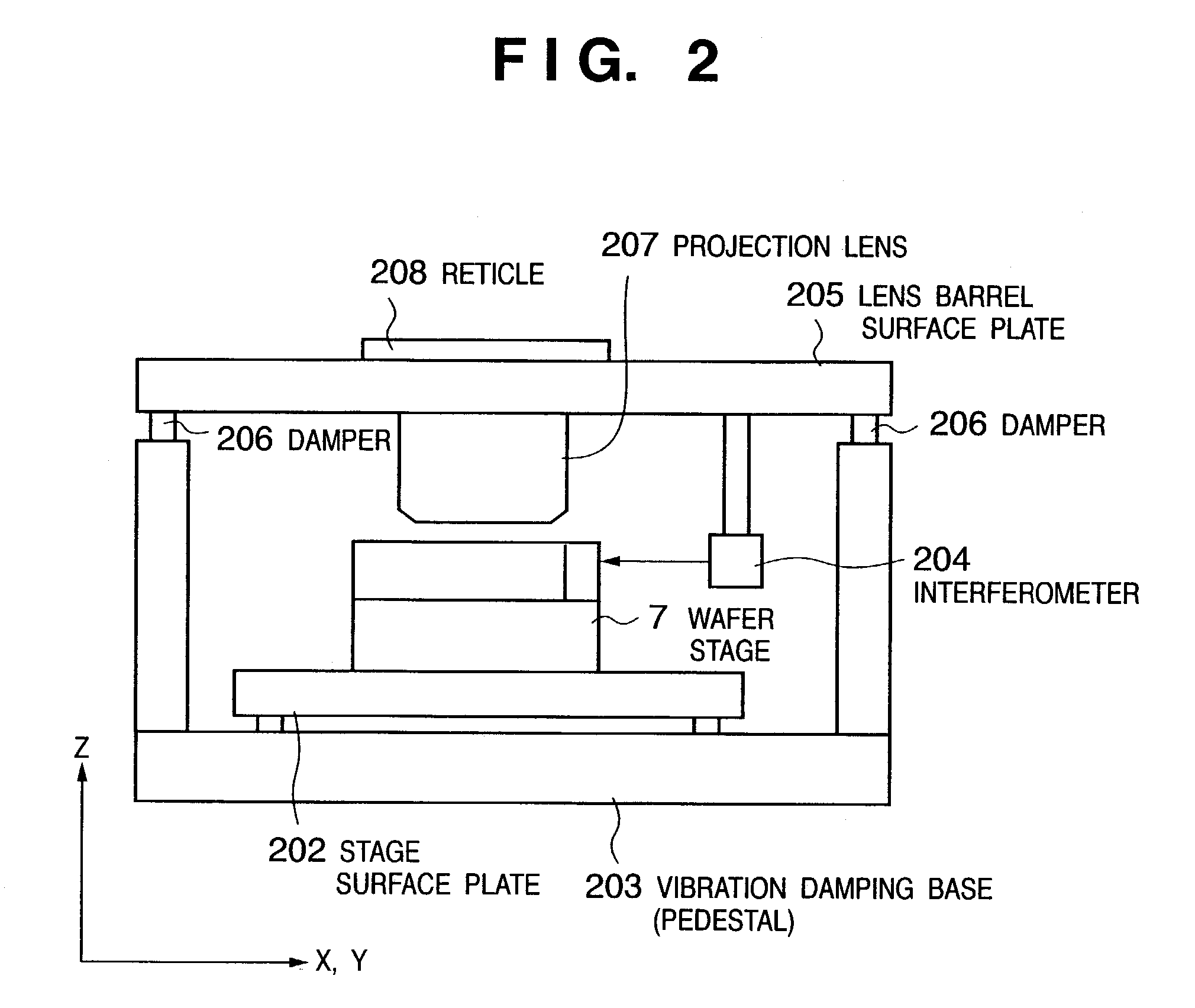 Alignment apparatus, control method therefor, exposure apparatus, device manufacturing method, semiconductor manufacturing factory, and exposure apparatus maintenance method