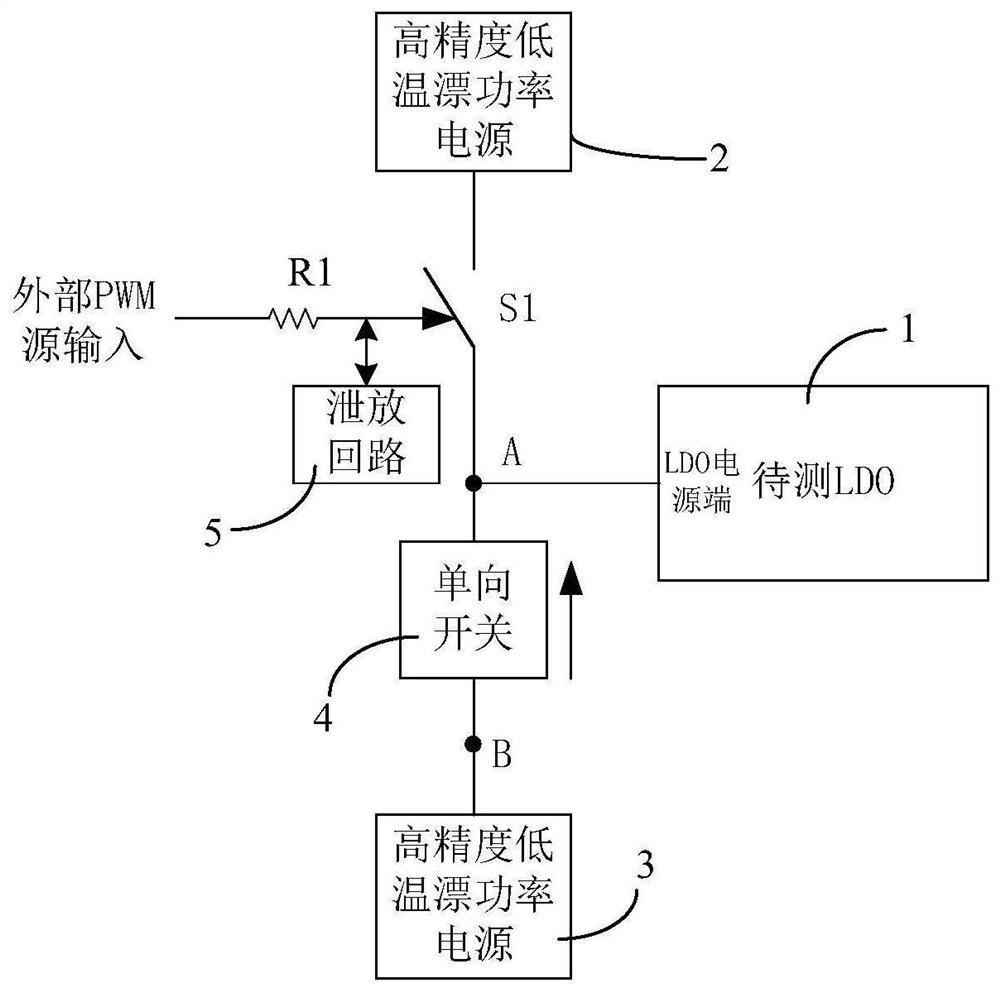 High-precision detection method and circuit for dynamic response of power supply