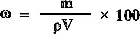 Standard colorimetric method for measuring content of carbonyl compound in industrial methanol