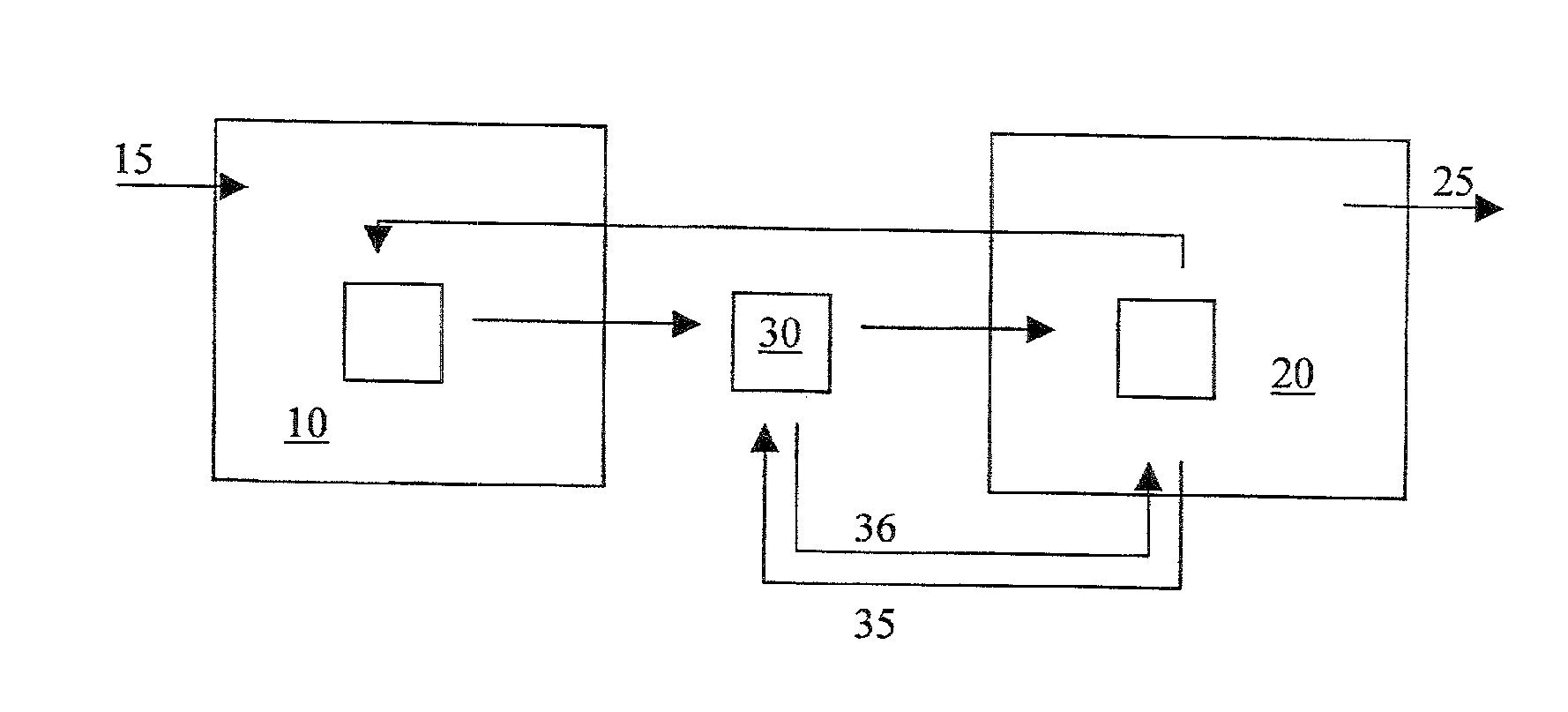 Removal of carbon dioxide from air