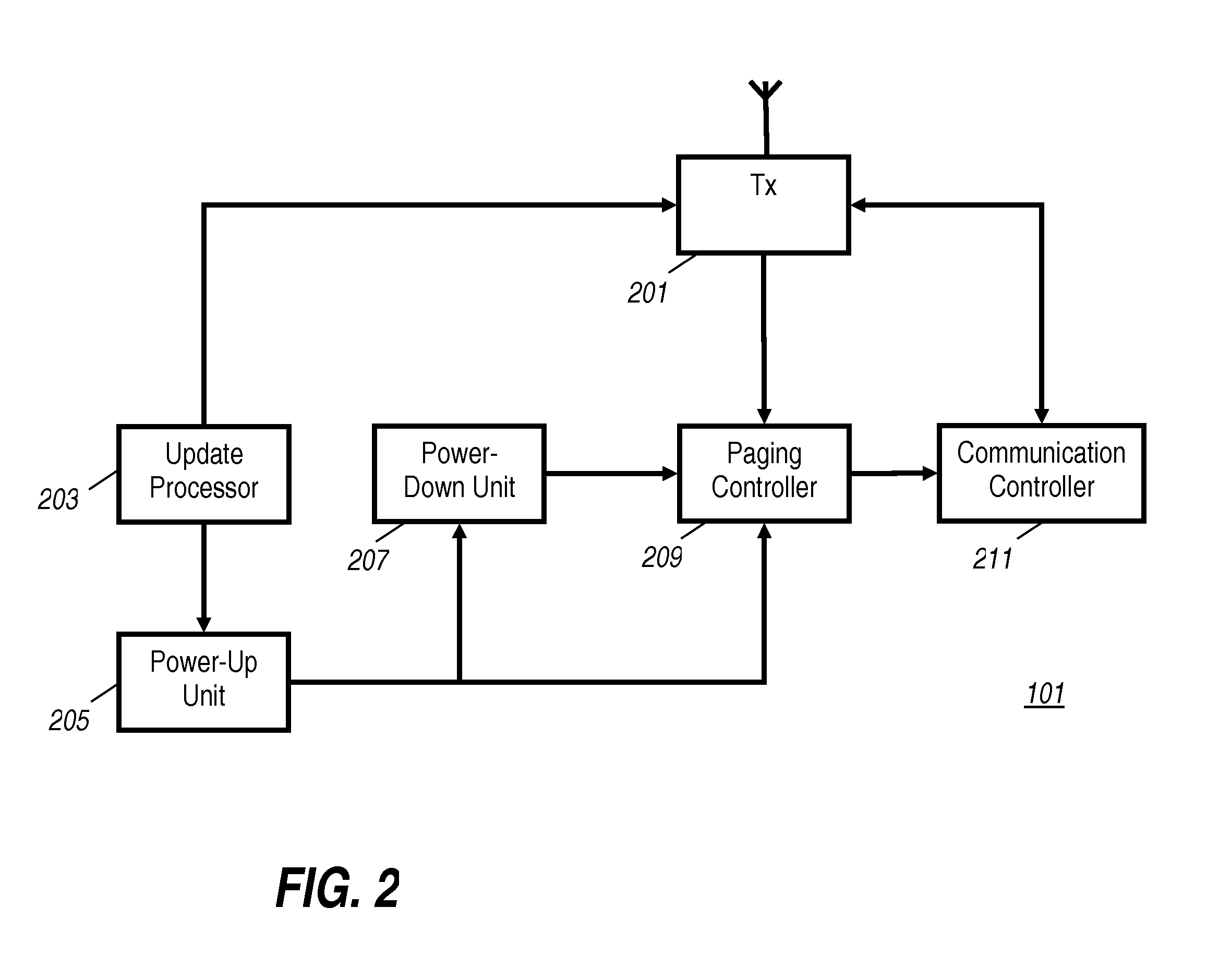 Paging in a Cellular Communication System