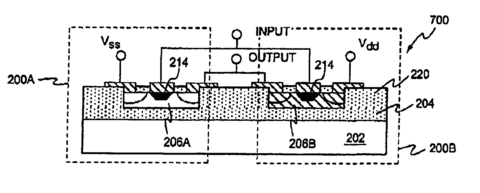 Complementary Schottky junction transistors and methods of forming the same