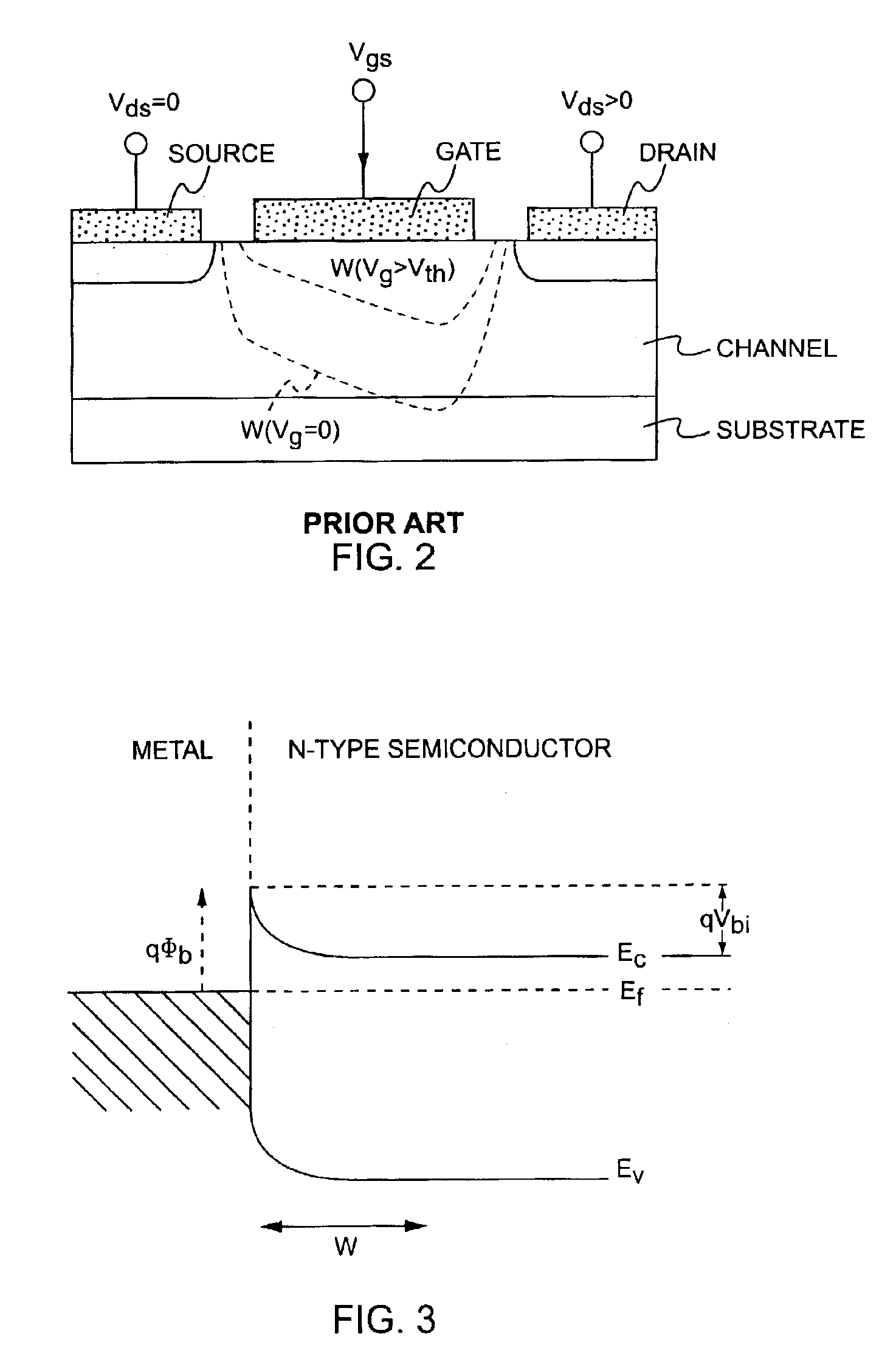 Complementary Schottky junction transistors and methods of forming the same