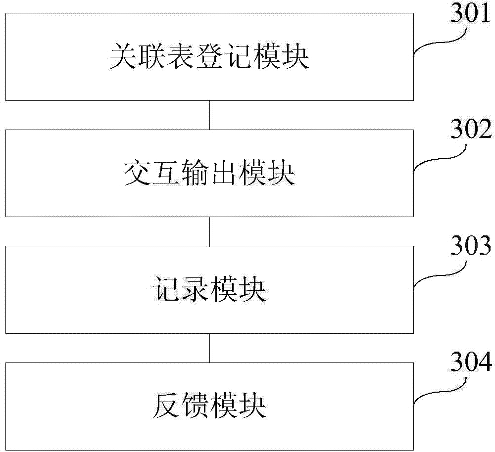 Data recording method for data processing and data processing system