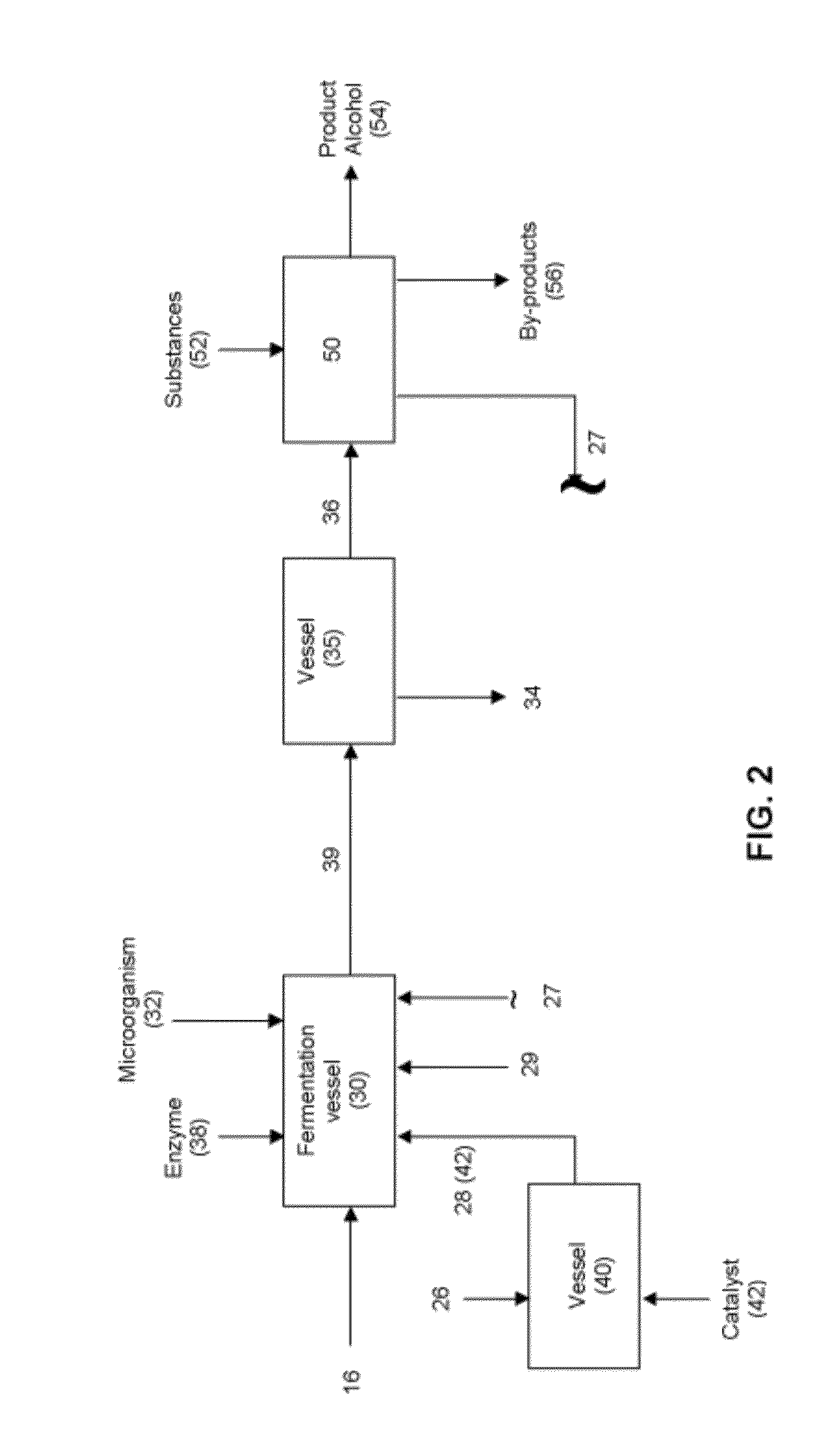 Enzymatic production of alcohol esters for recovery of diols produced by fermentation