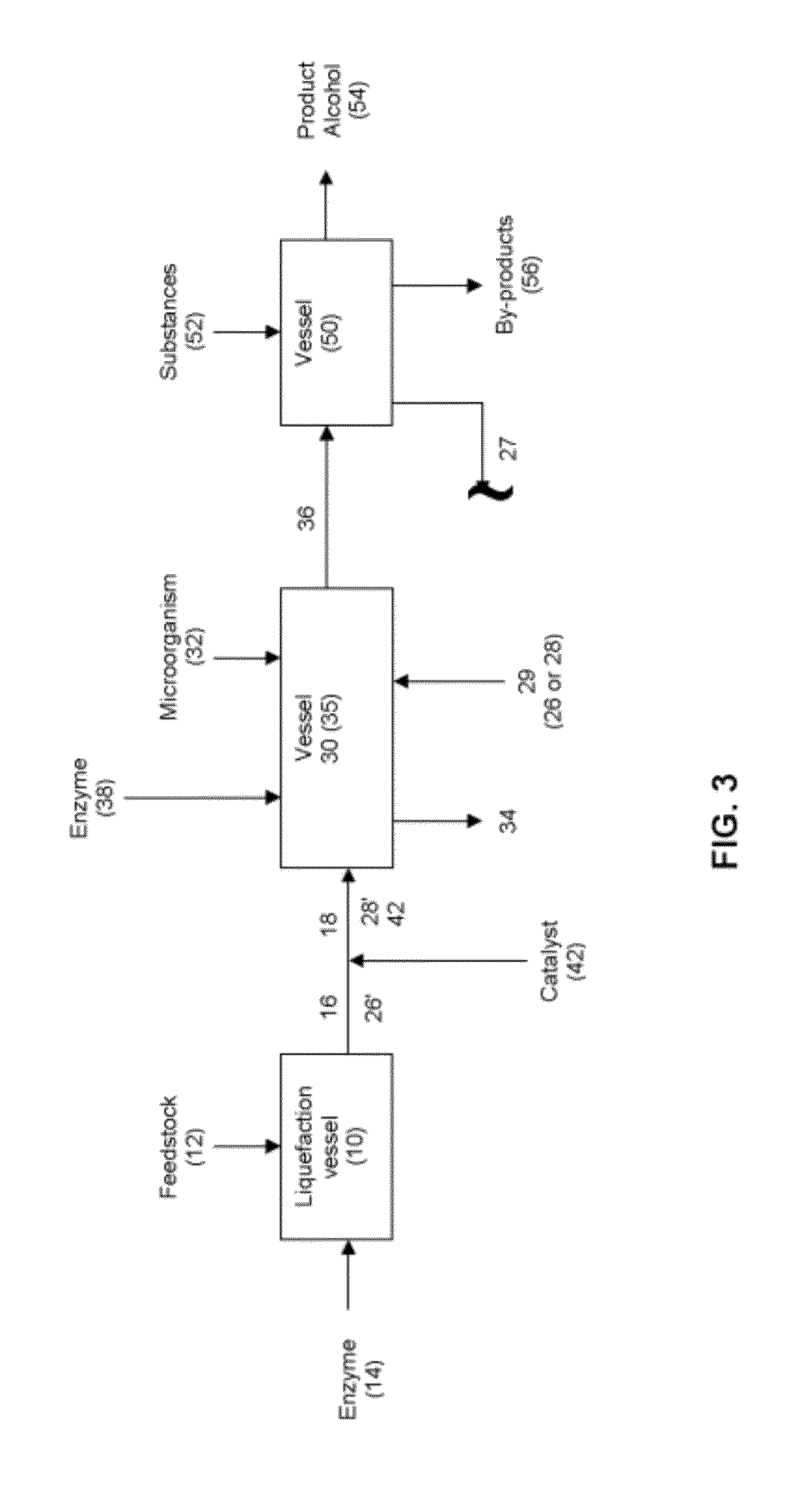 Enzymatic production of alcohol esters for recovery of diols produced by fermentation