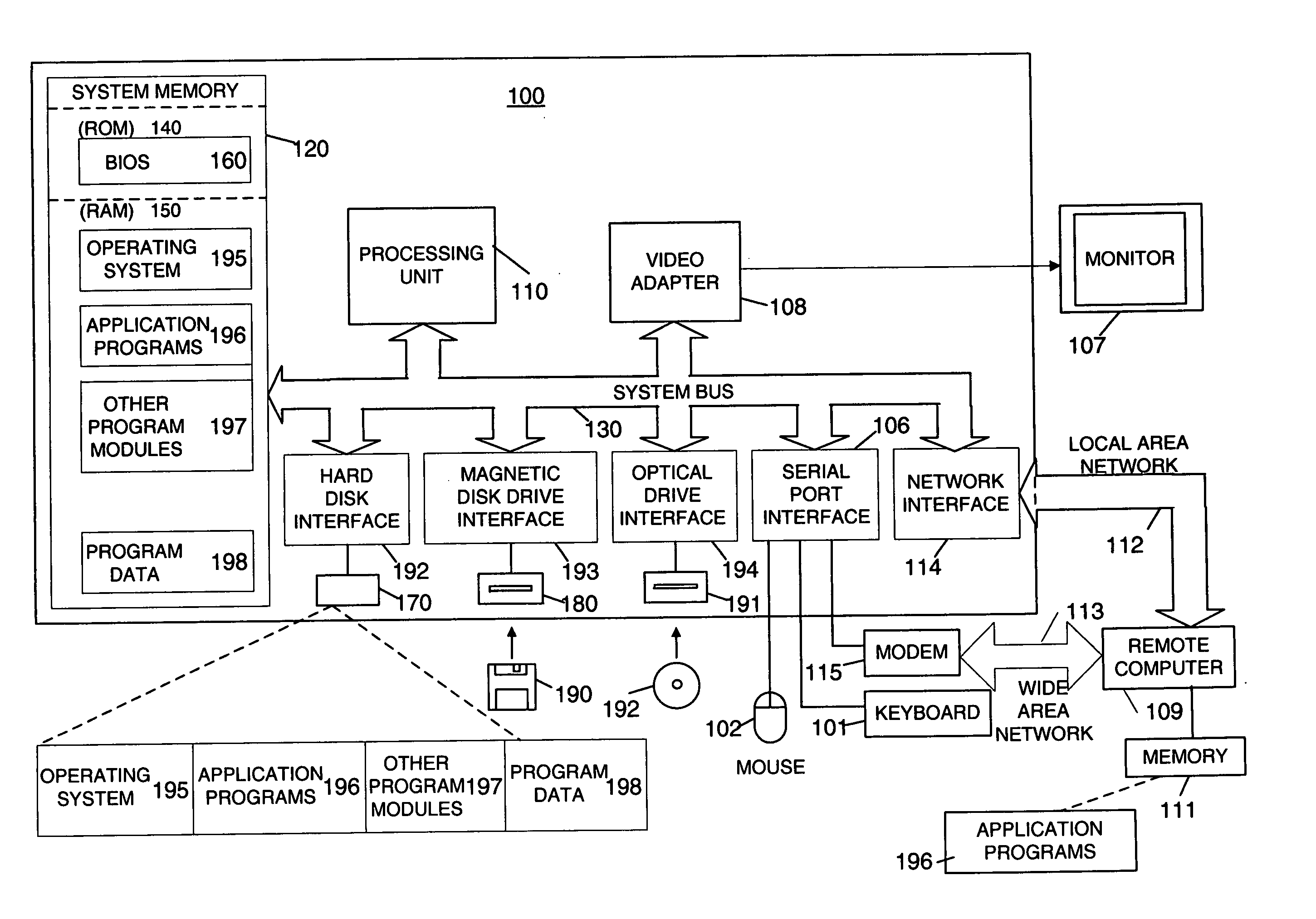 Method of conducting an interactive competition