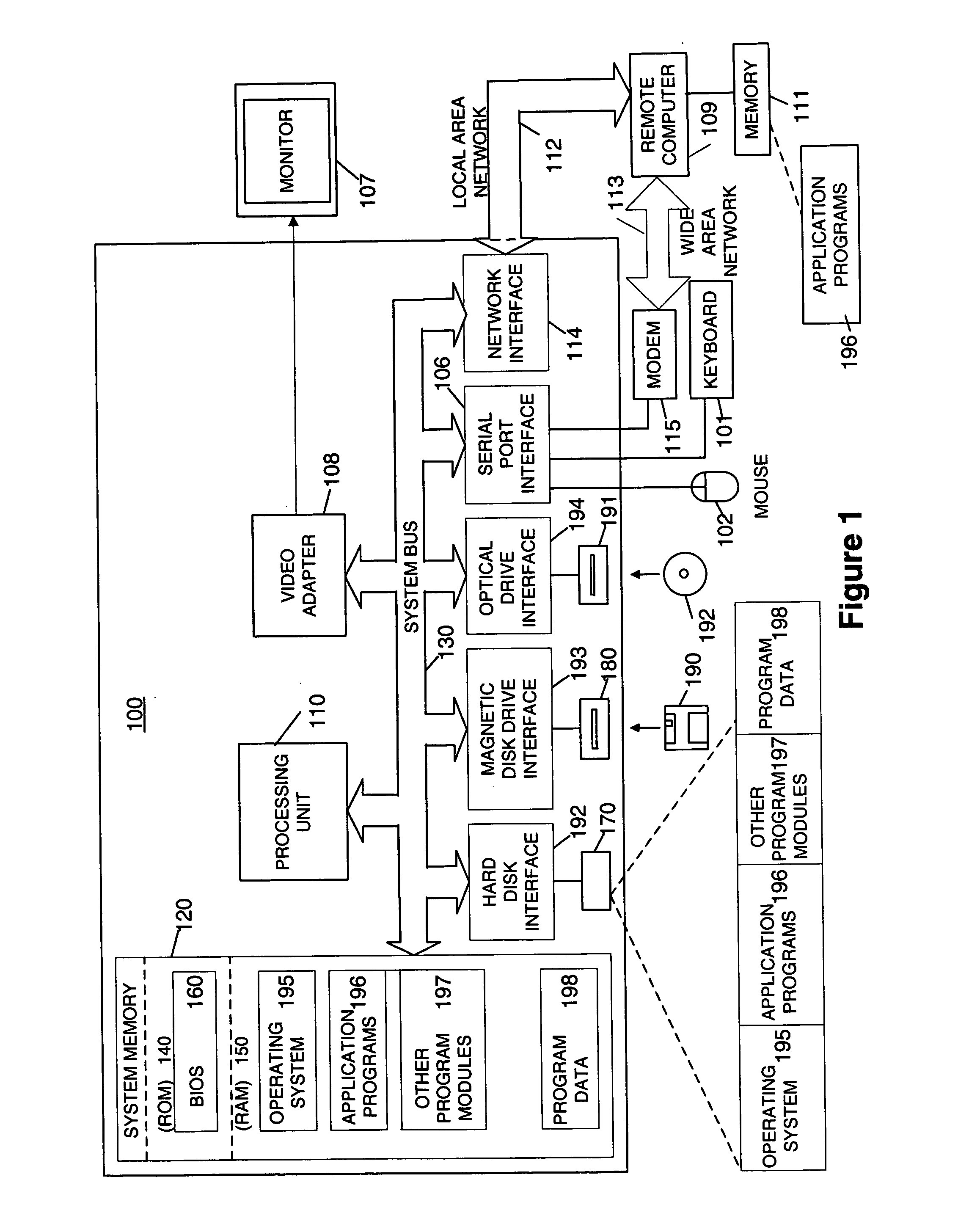 Method of conducting an interactive competition