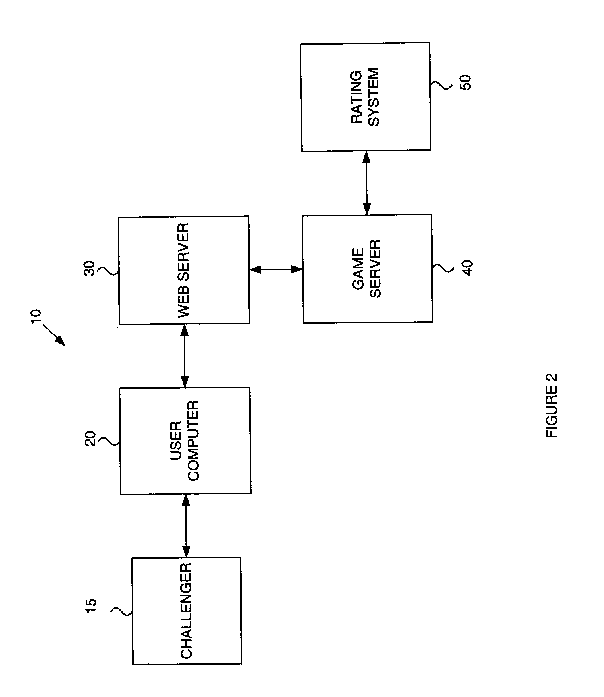 Method of conducting an interactive competition