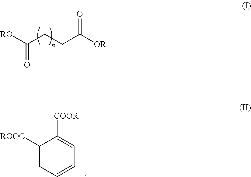 Low viscosity lubricating oil composition