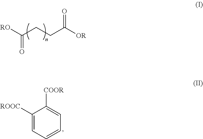 Low viscosity lubricating oil composition