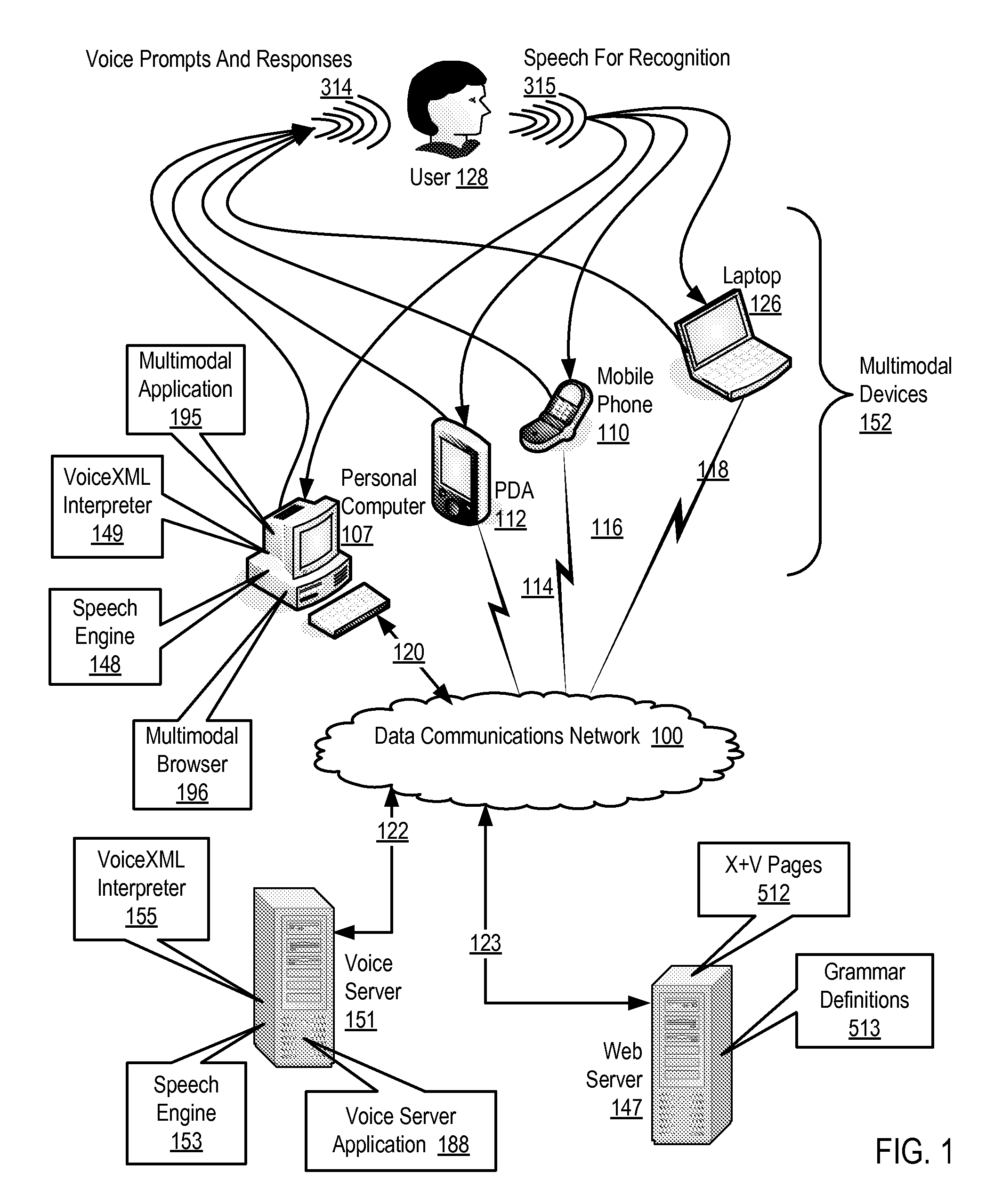 Document Session Replay for Multimodal Applications