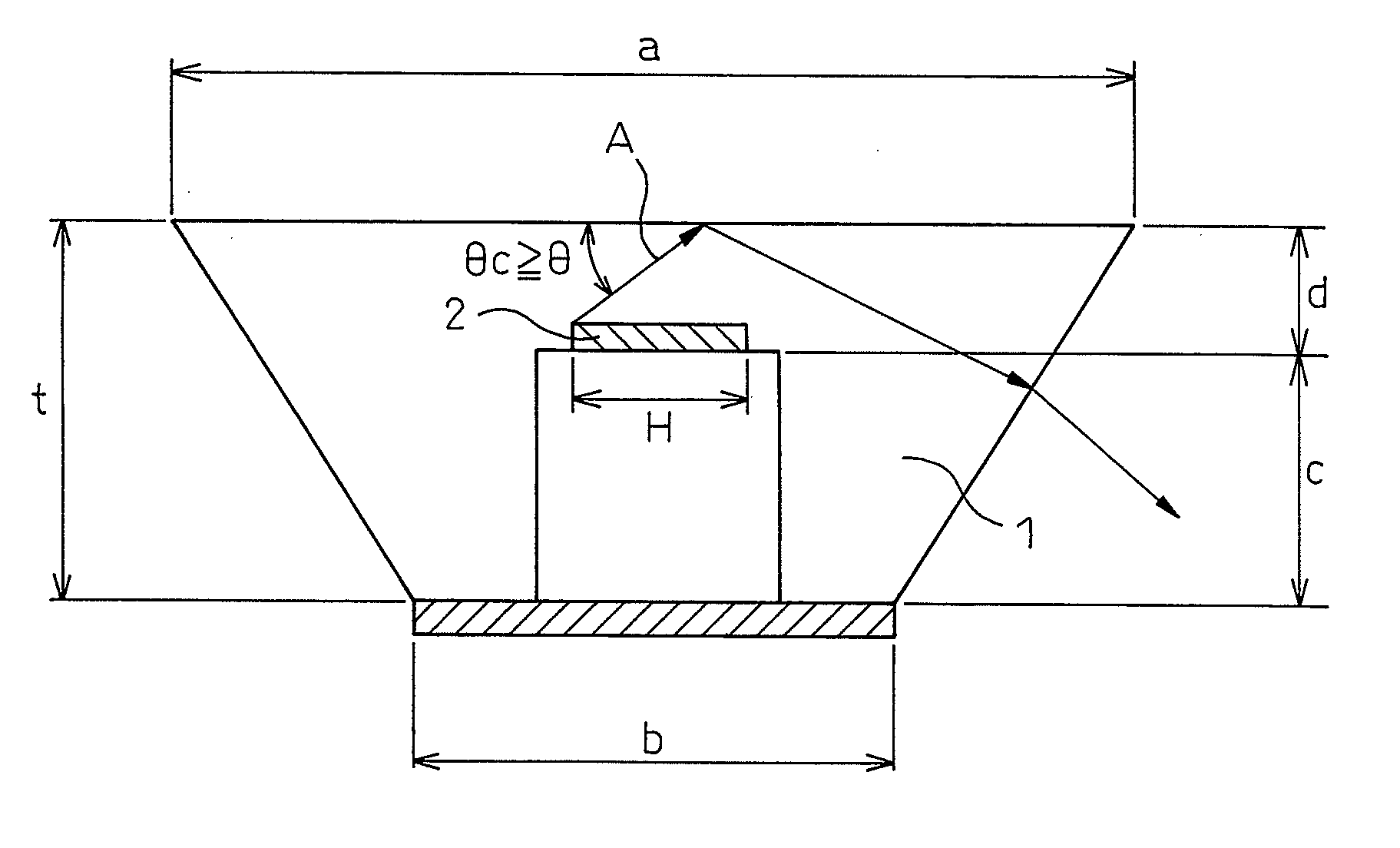 Semiconductor light-emitting apparatus