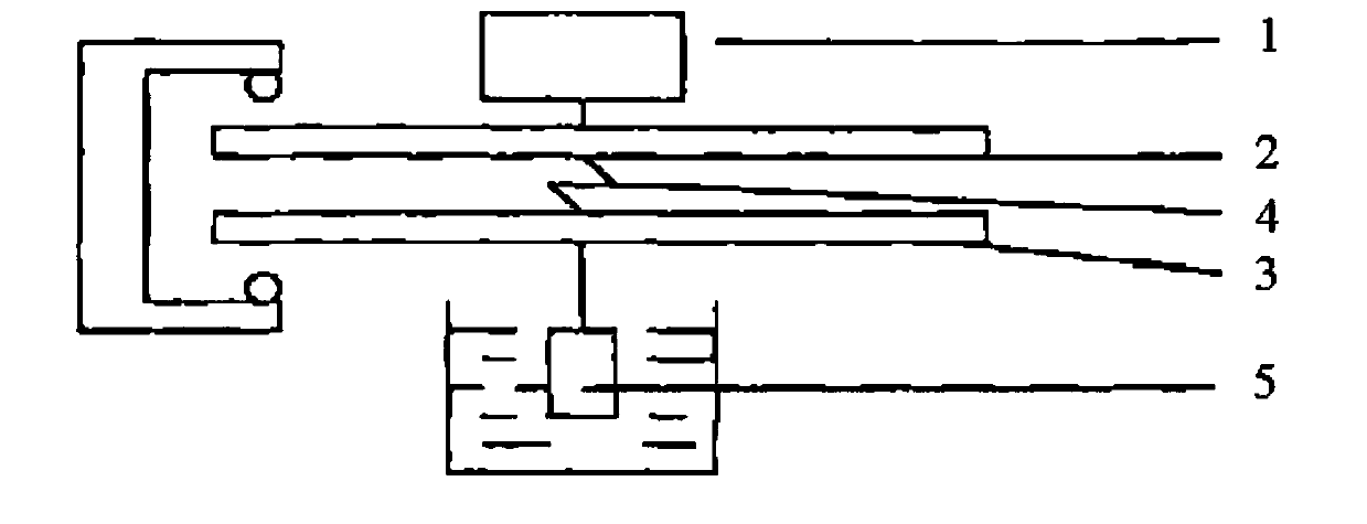 Viscometer