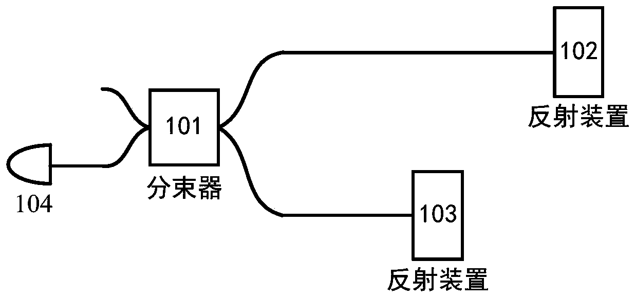 Time phase decoding device and quantum key distribution system including same