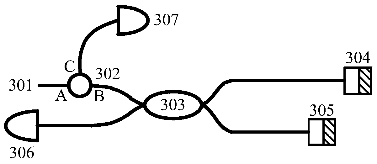 Time phase decoding device and quantum key distribution system including same